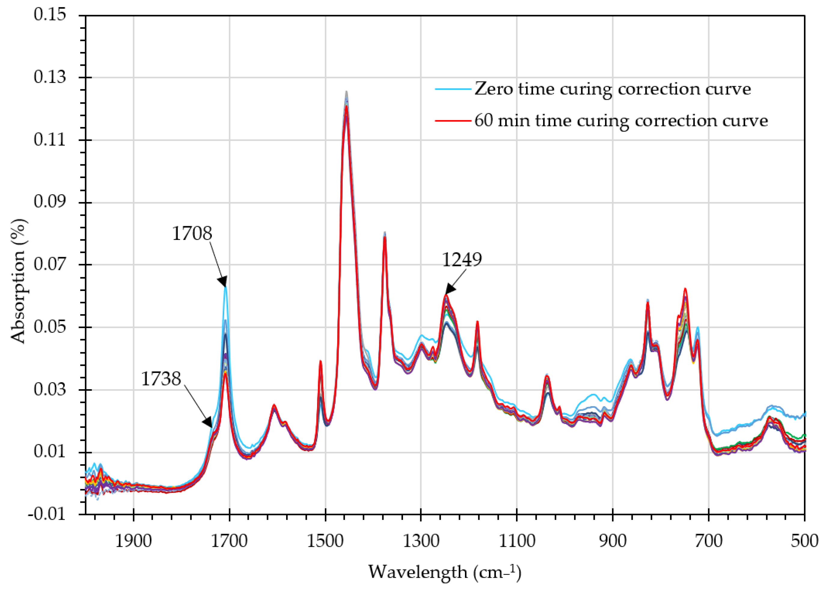 Sustainability 15 16332 g009