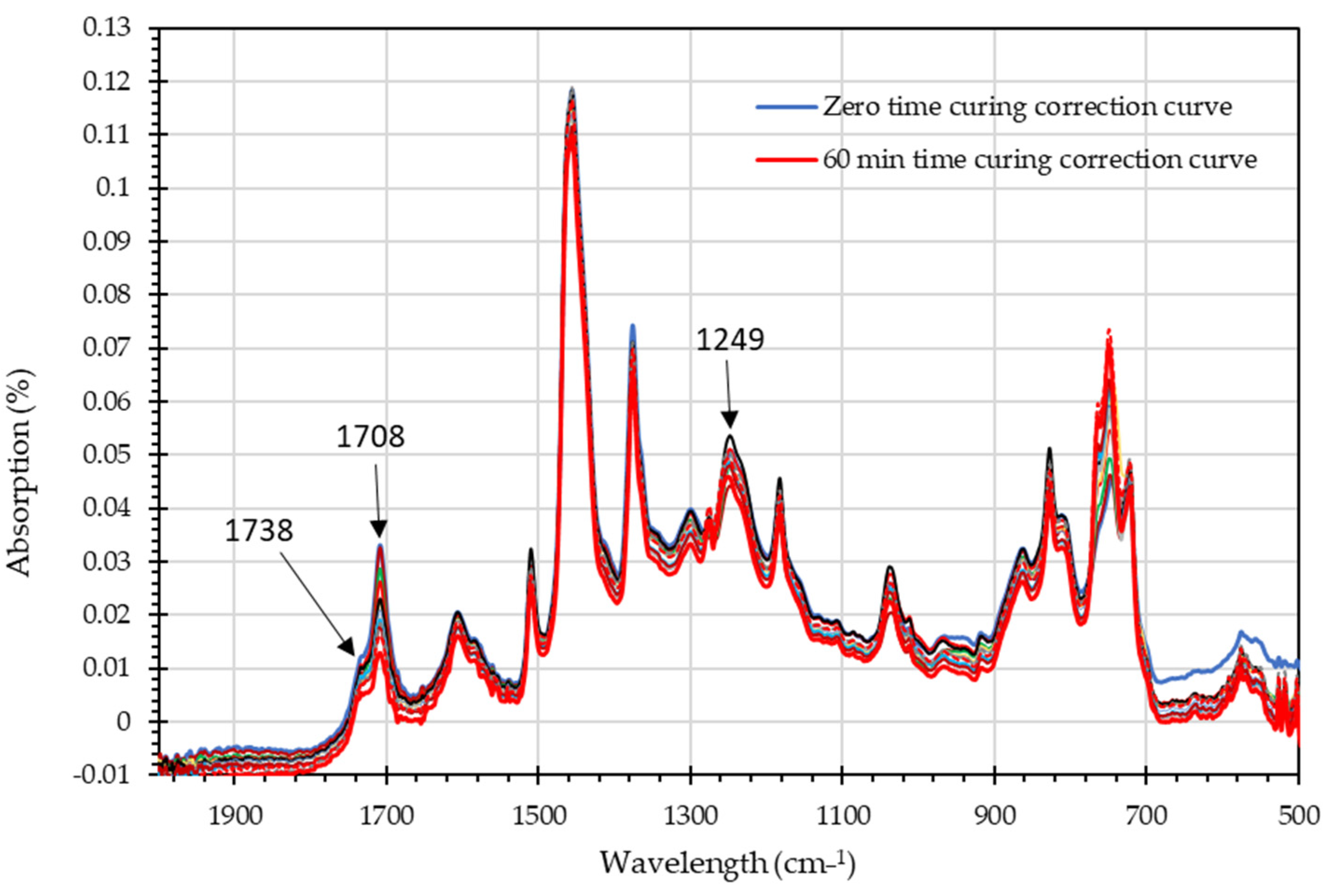 Sustainability 15 16332 g010