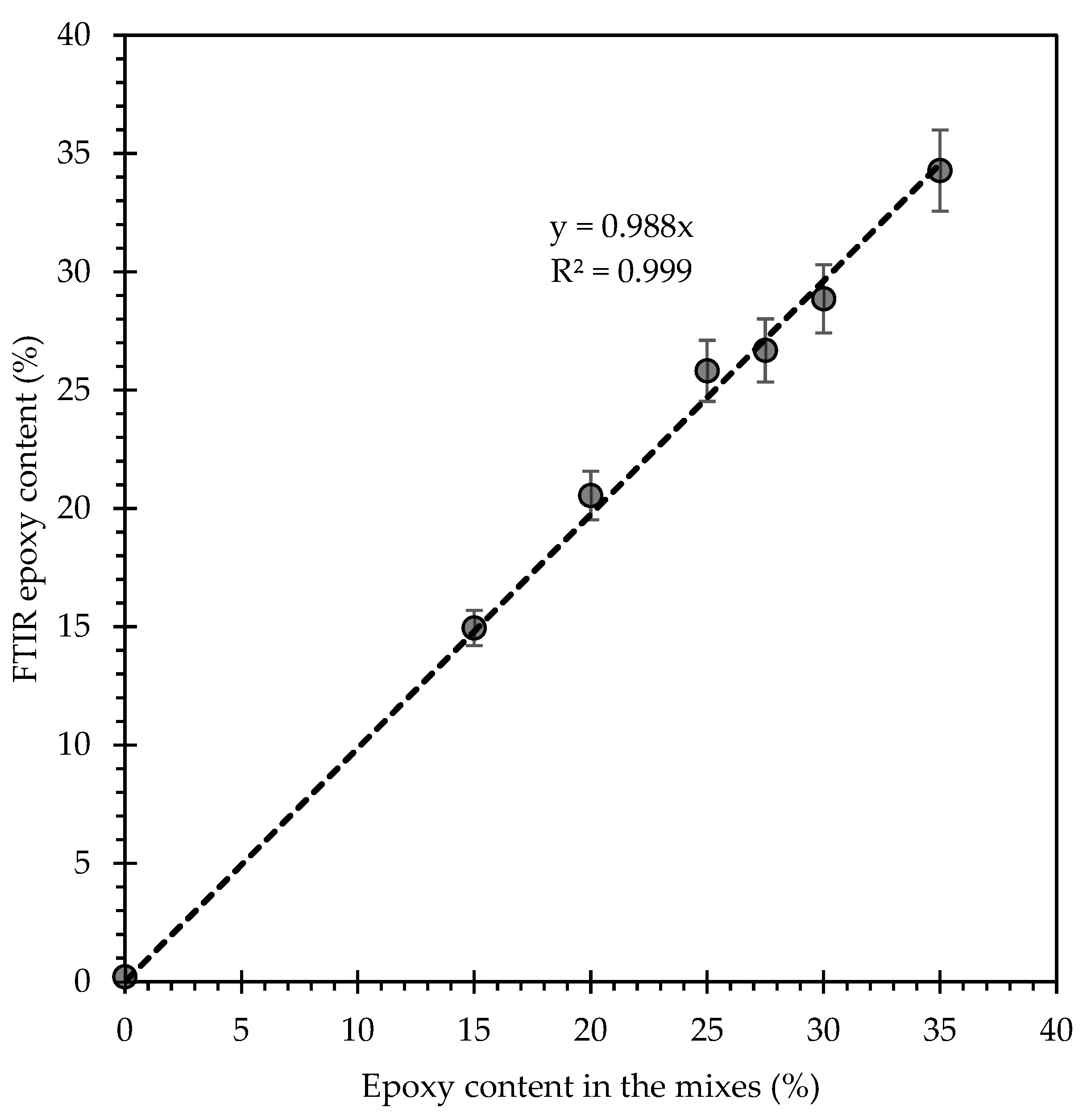 Sustainability 15 16332 g012