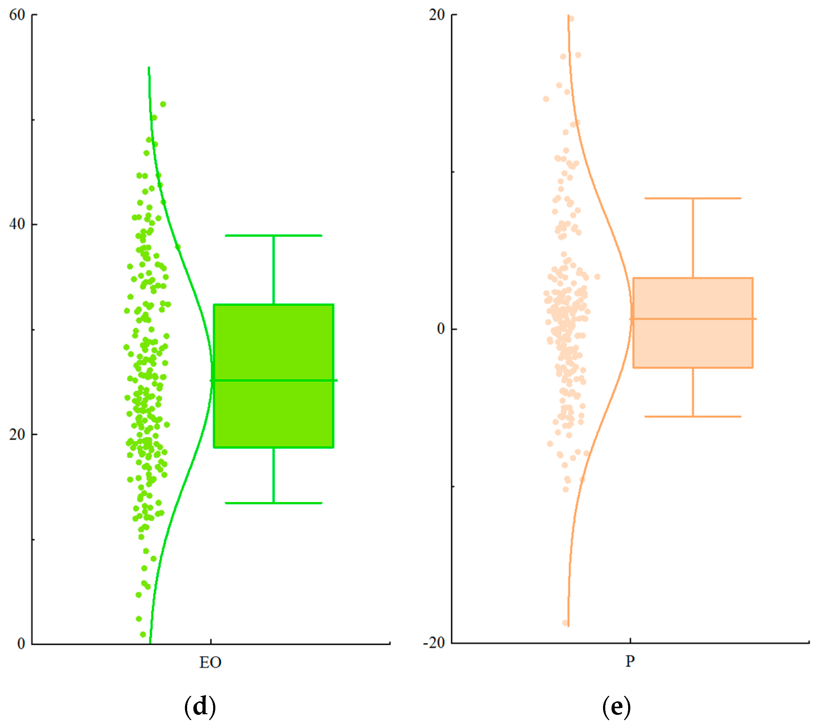 Sustainability 15 16335 g002b