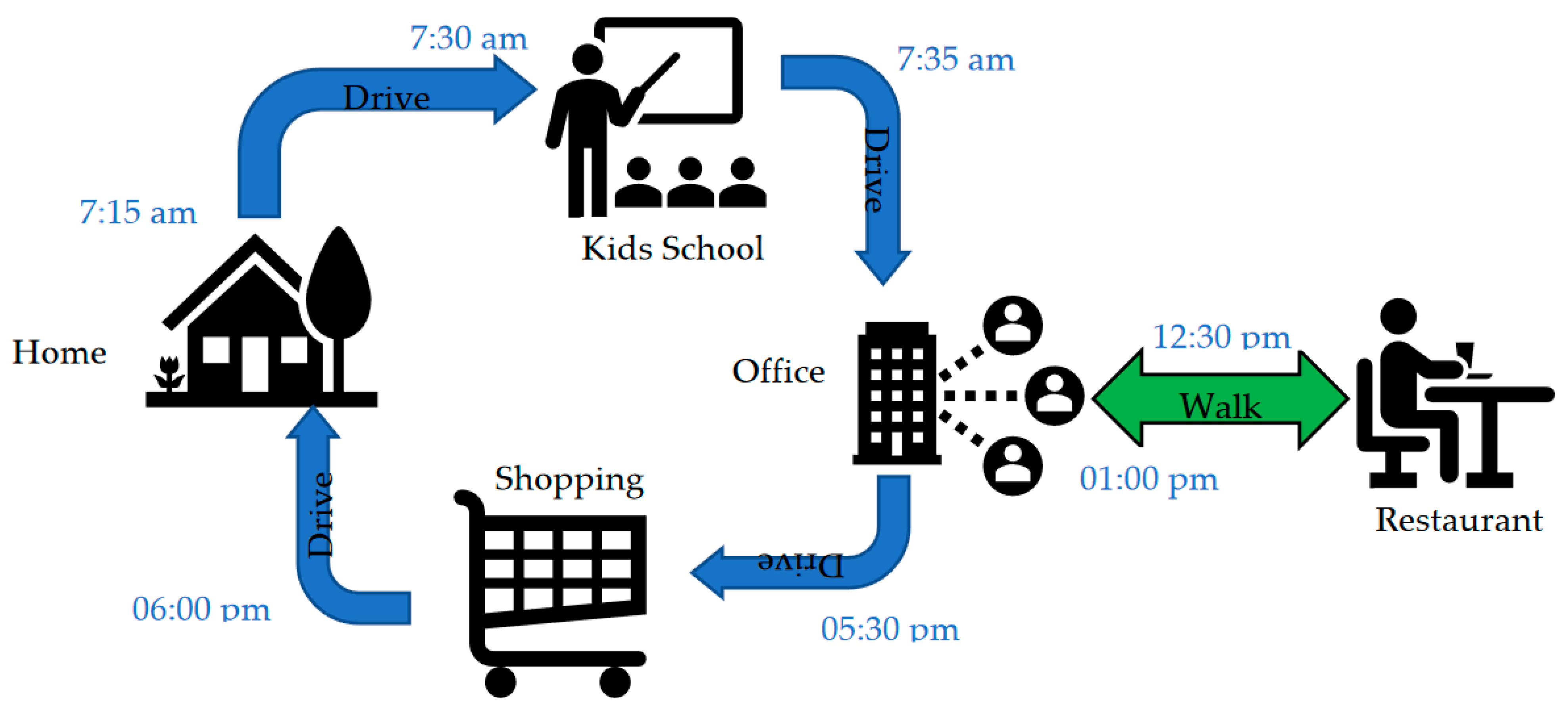 Sustainability 15 16338 g001