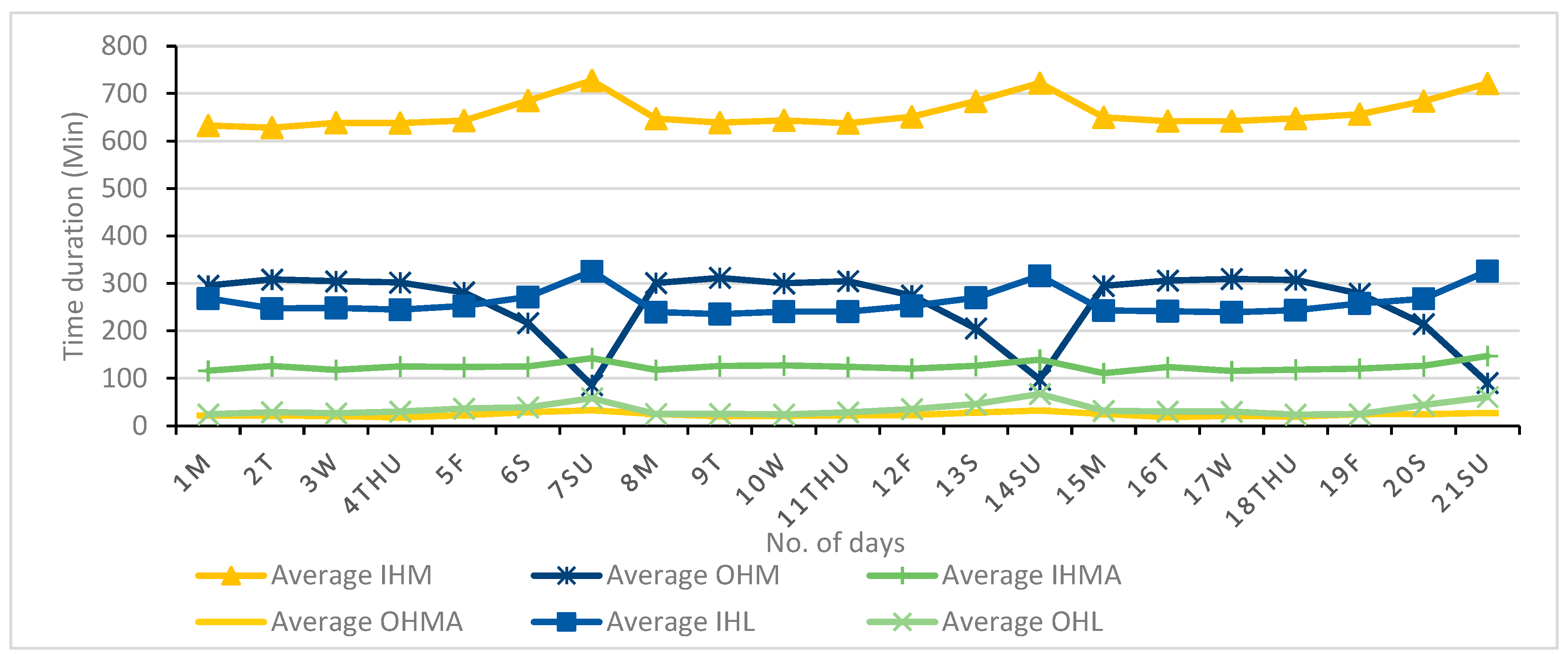 Sustainability 15 16338 g006
