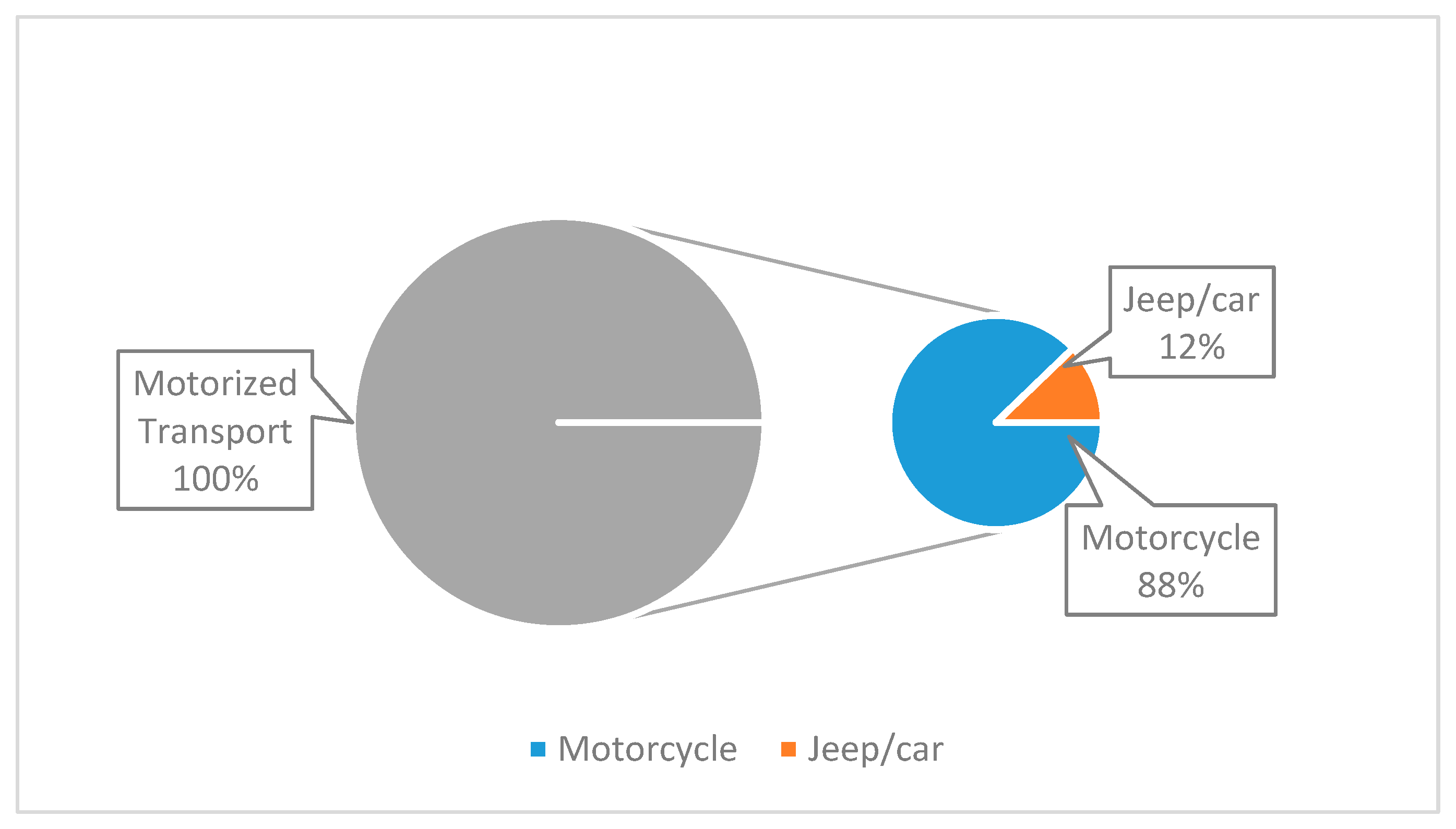 Sustainability 15 16338 g010