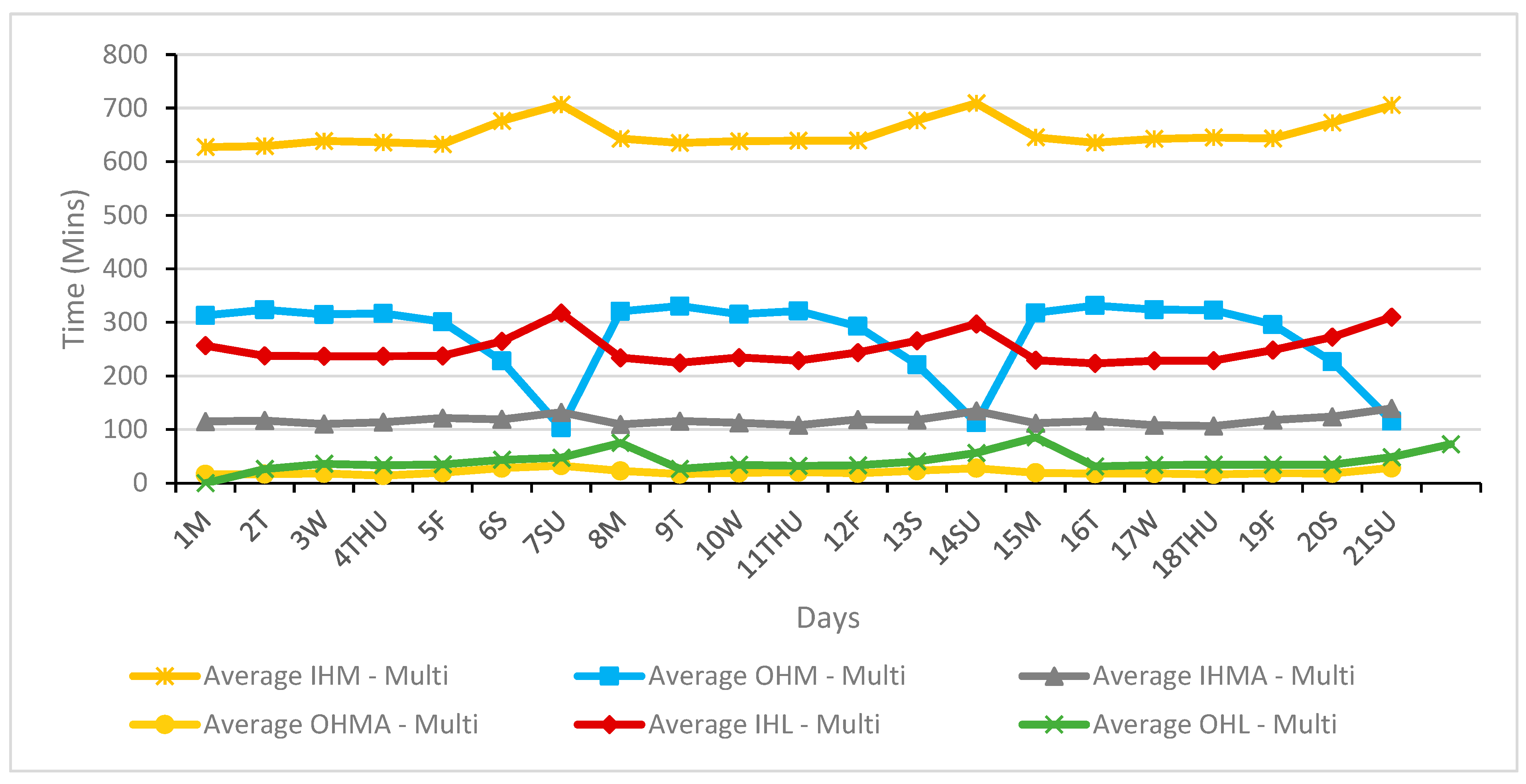 Sustainability 15 16338 g012