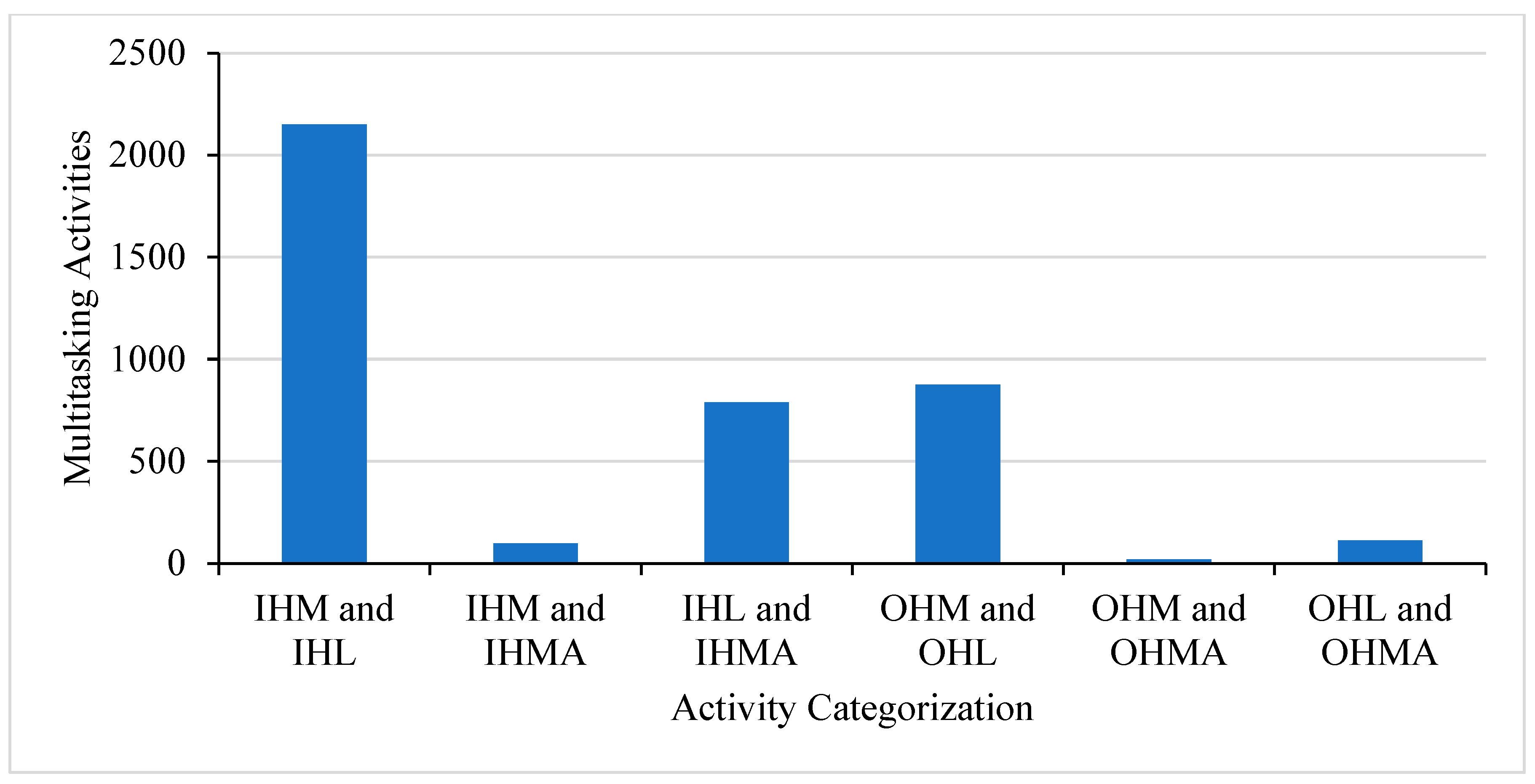 Sustainability 15 16338 g014