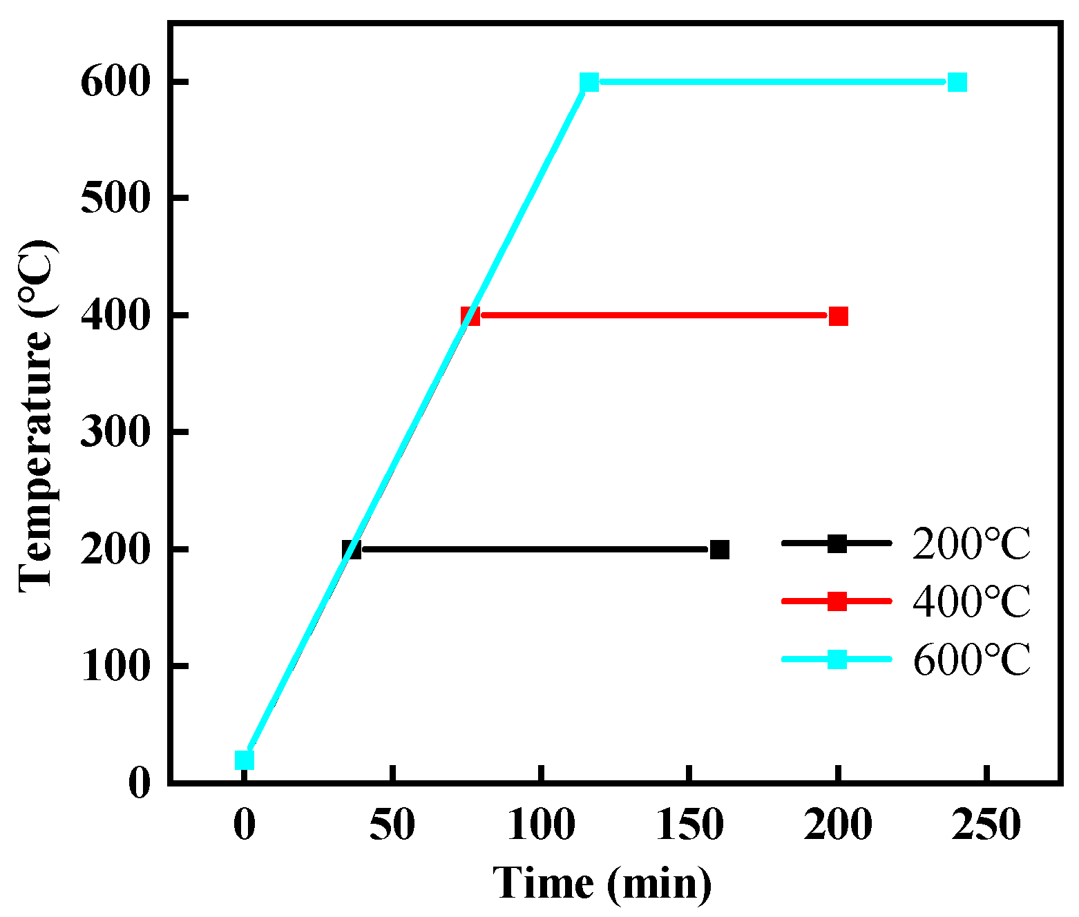 Sustainability 15 16340 g003