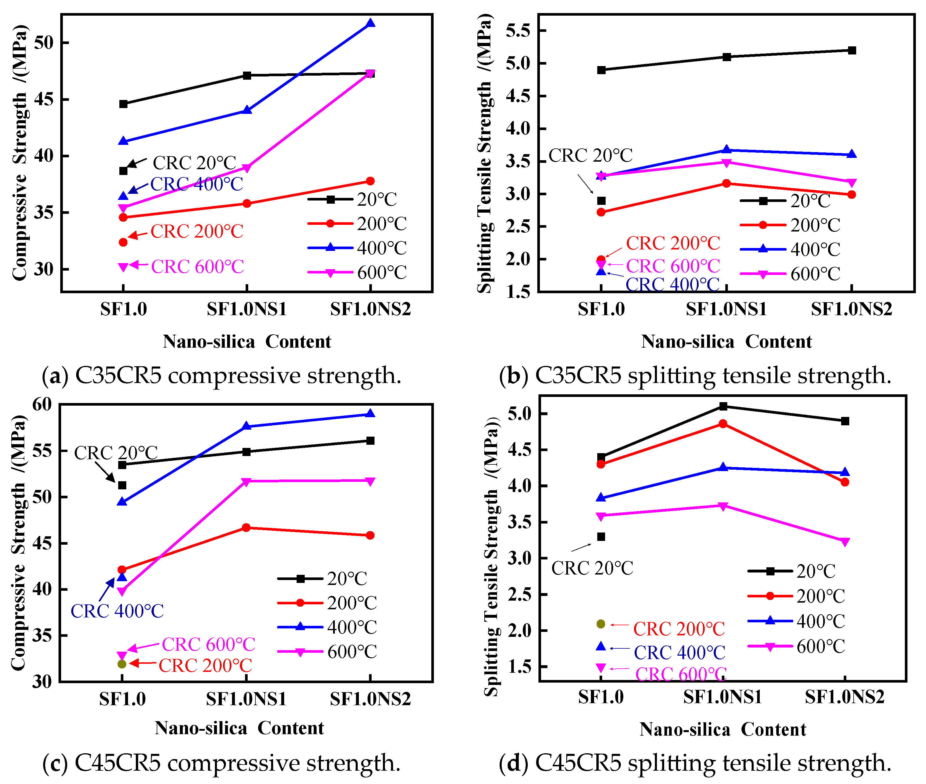 Sustainability 15 16340 g008