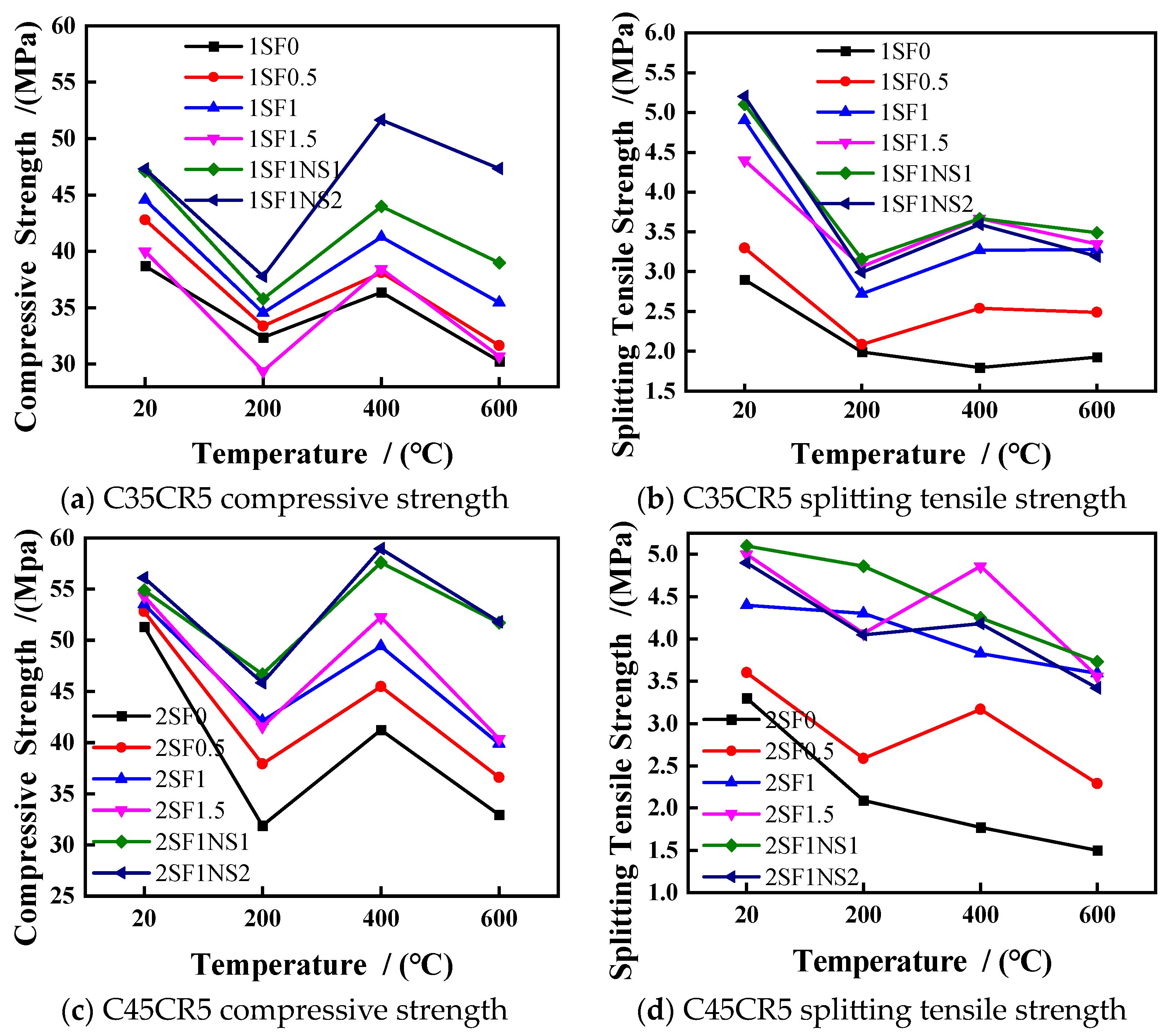 Sustainability 15 16340 g009