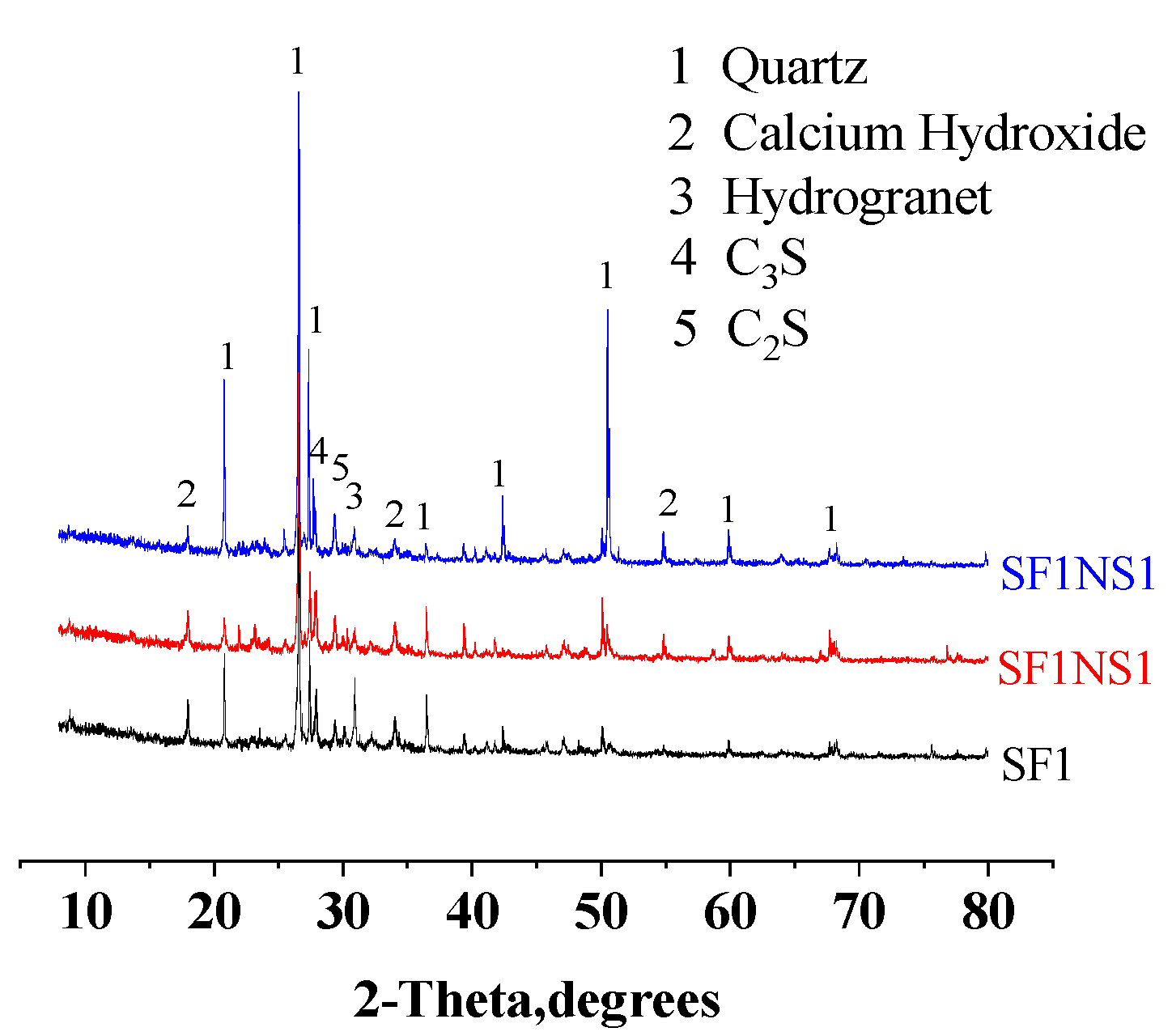 Sustainability 15 16340 g011