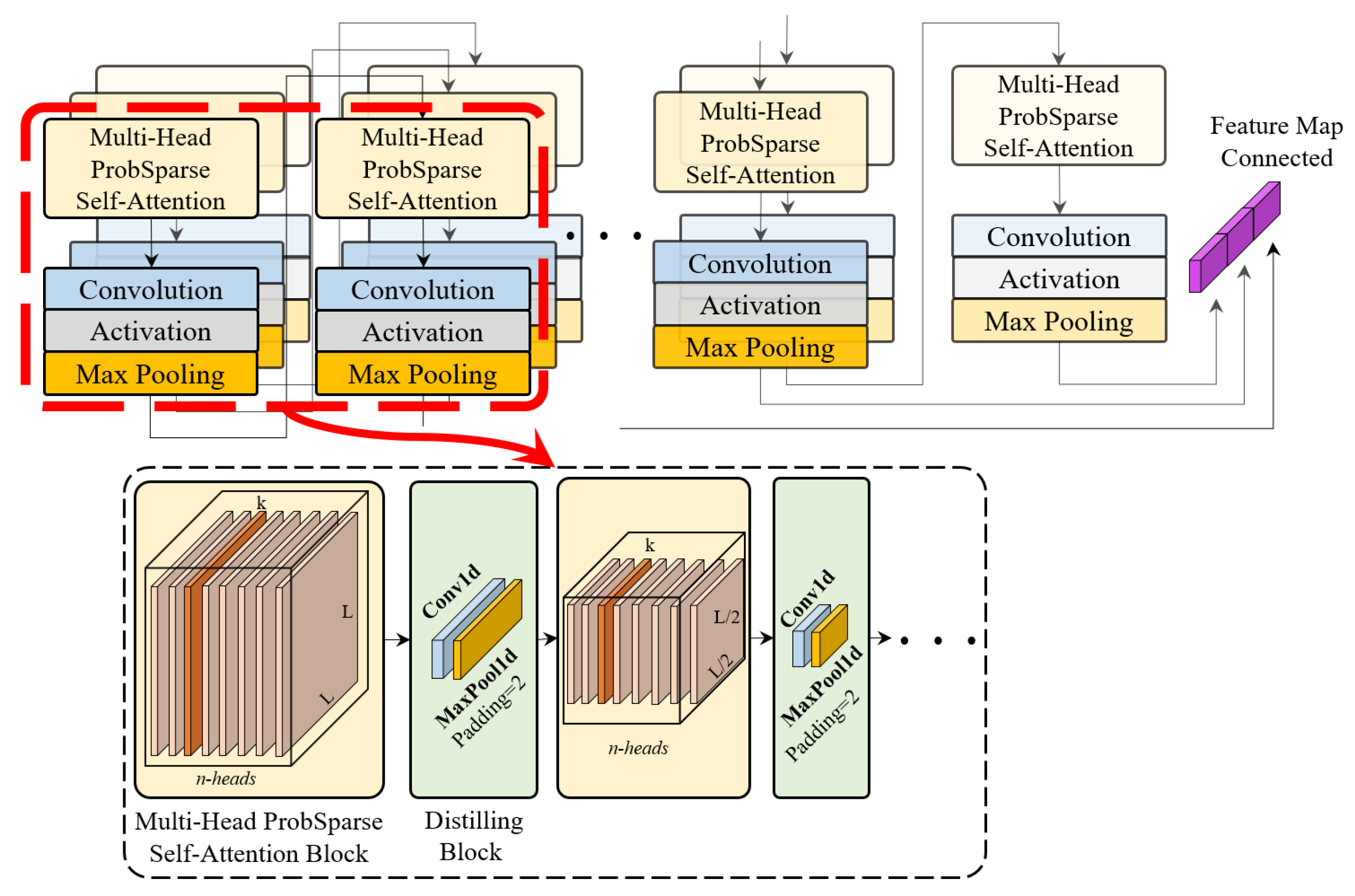 Sustainability 15 16344 g006
