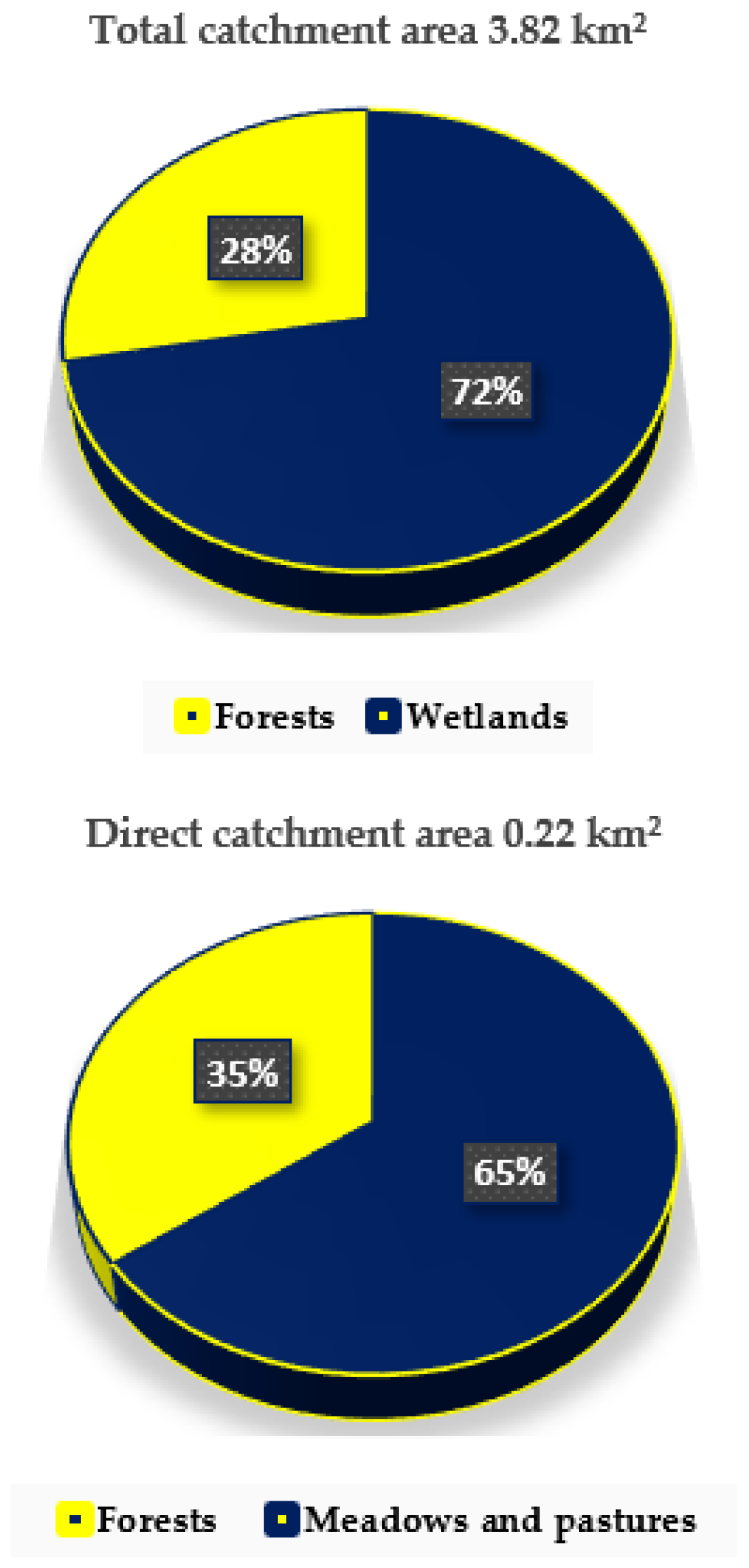 Sustainability 15 16346 g002