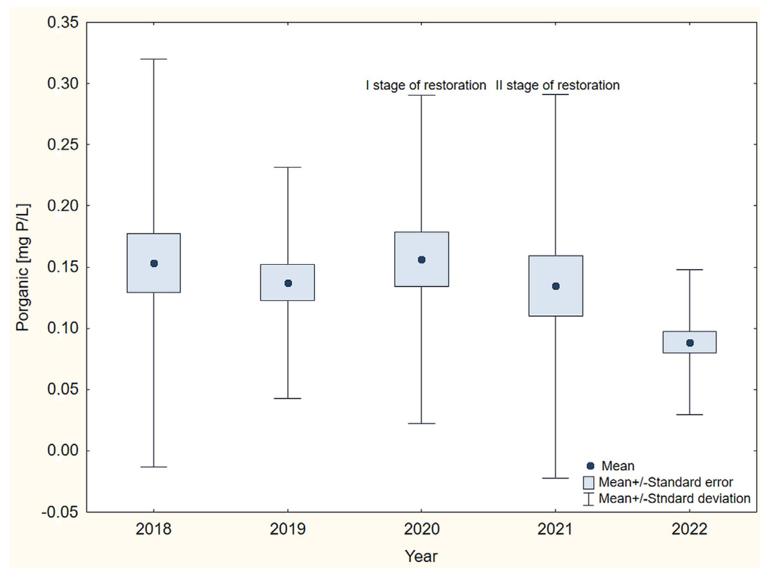 Sustainability 15 16346 g004