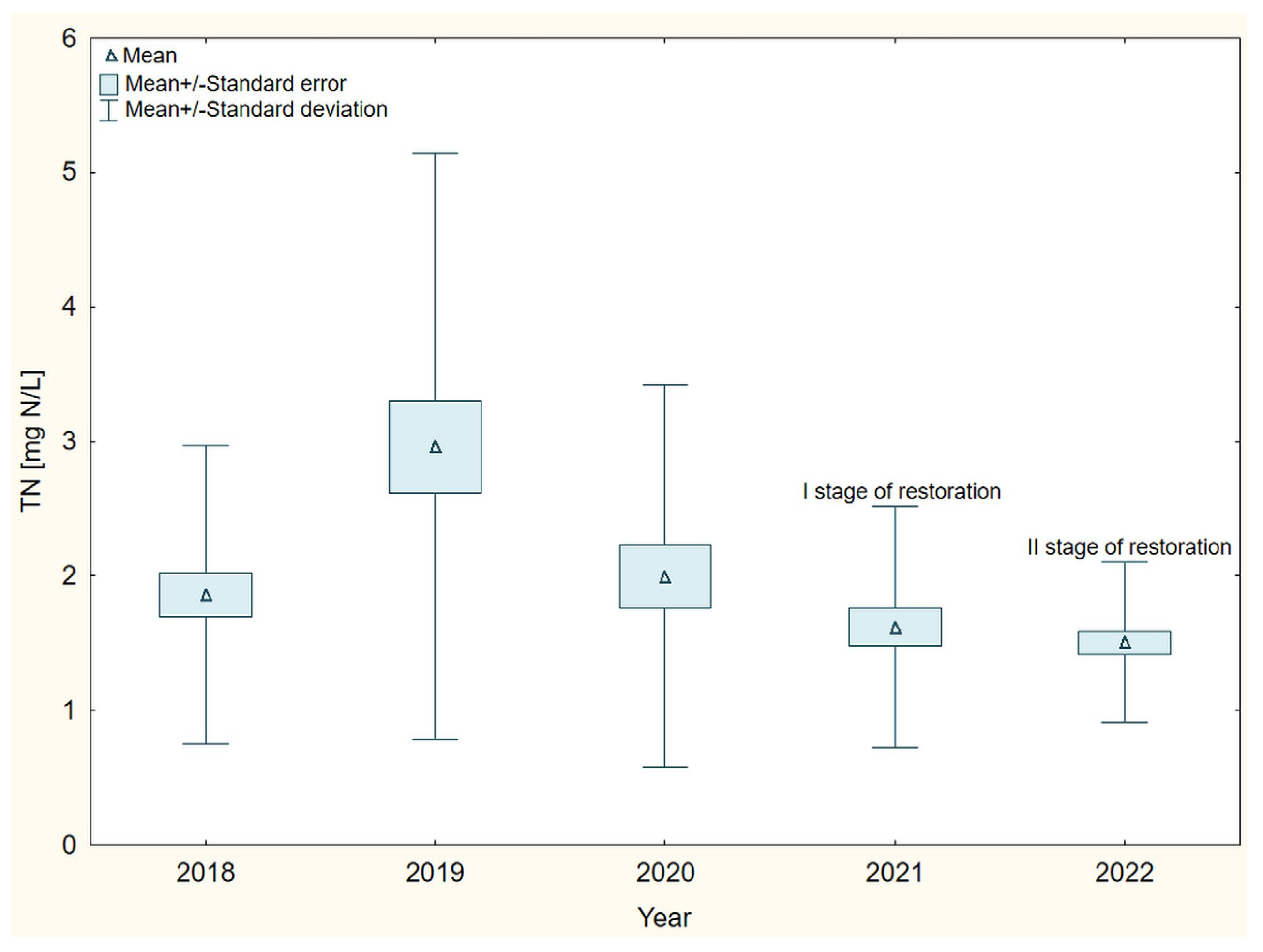 Sustainability 15 16346 g009