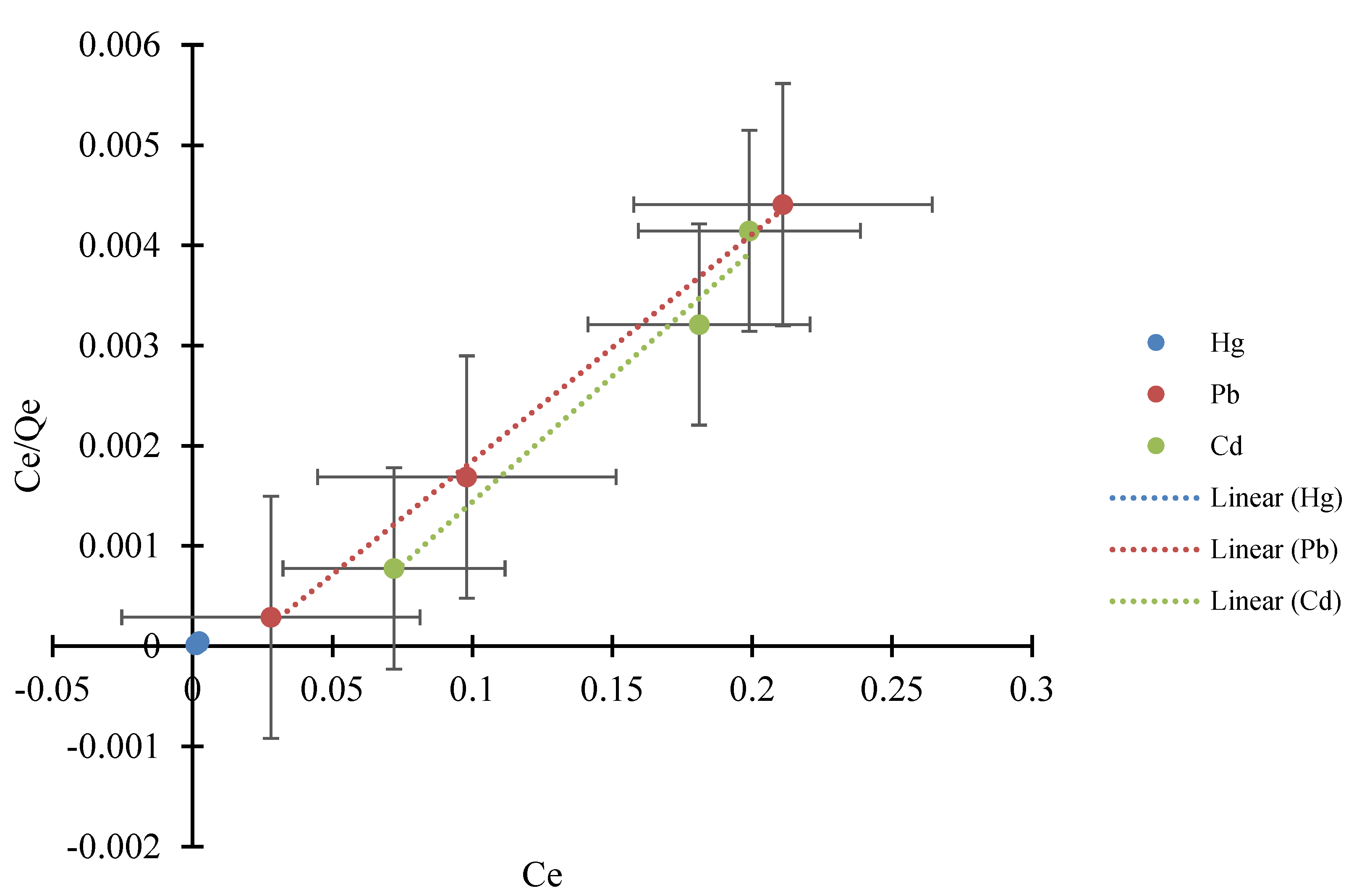 Sustainability 15 16348 g003