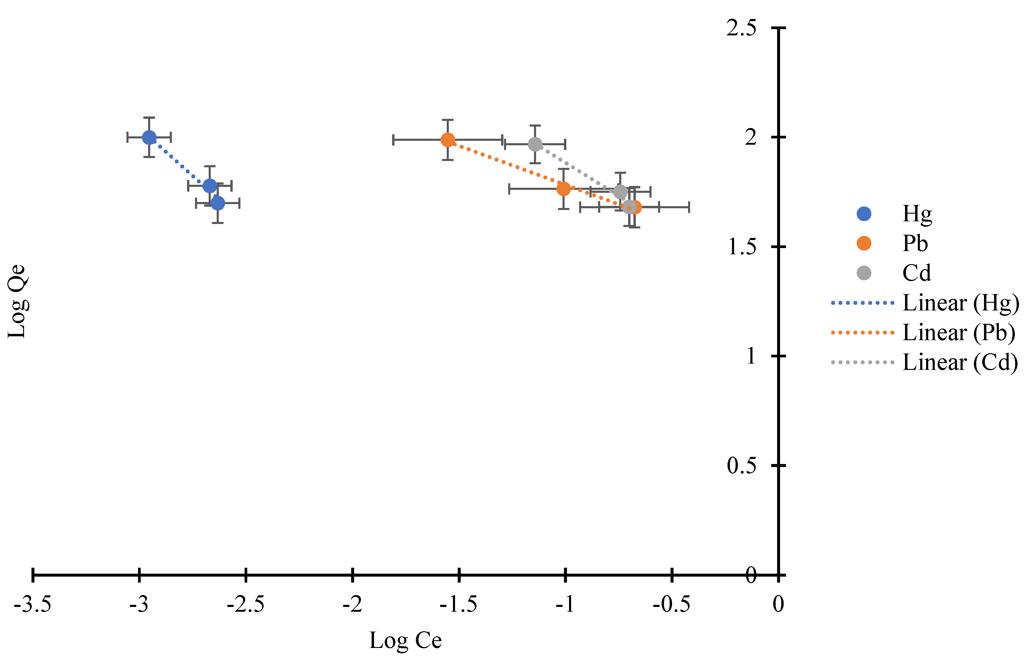 Sustainability 15 16348 g004
