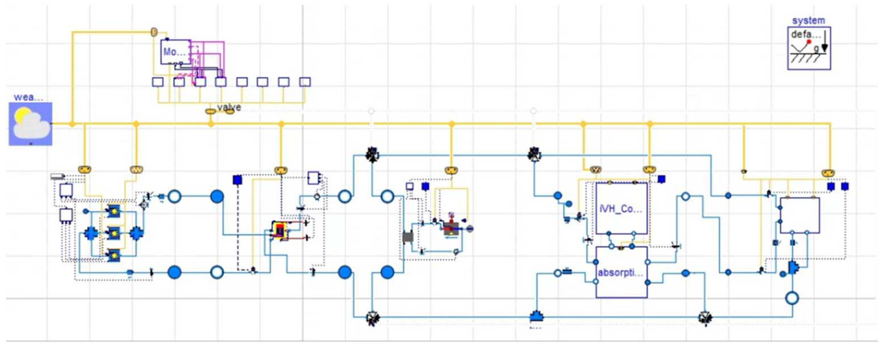 Sustainability 15 16352 g004
