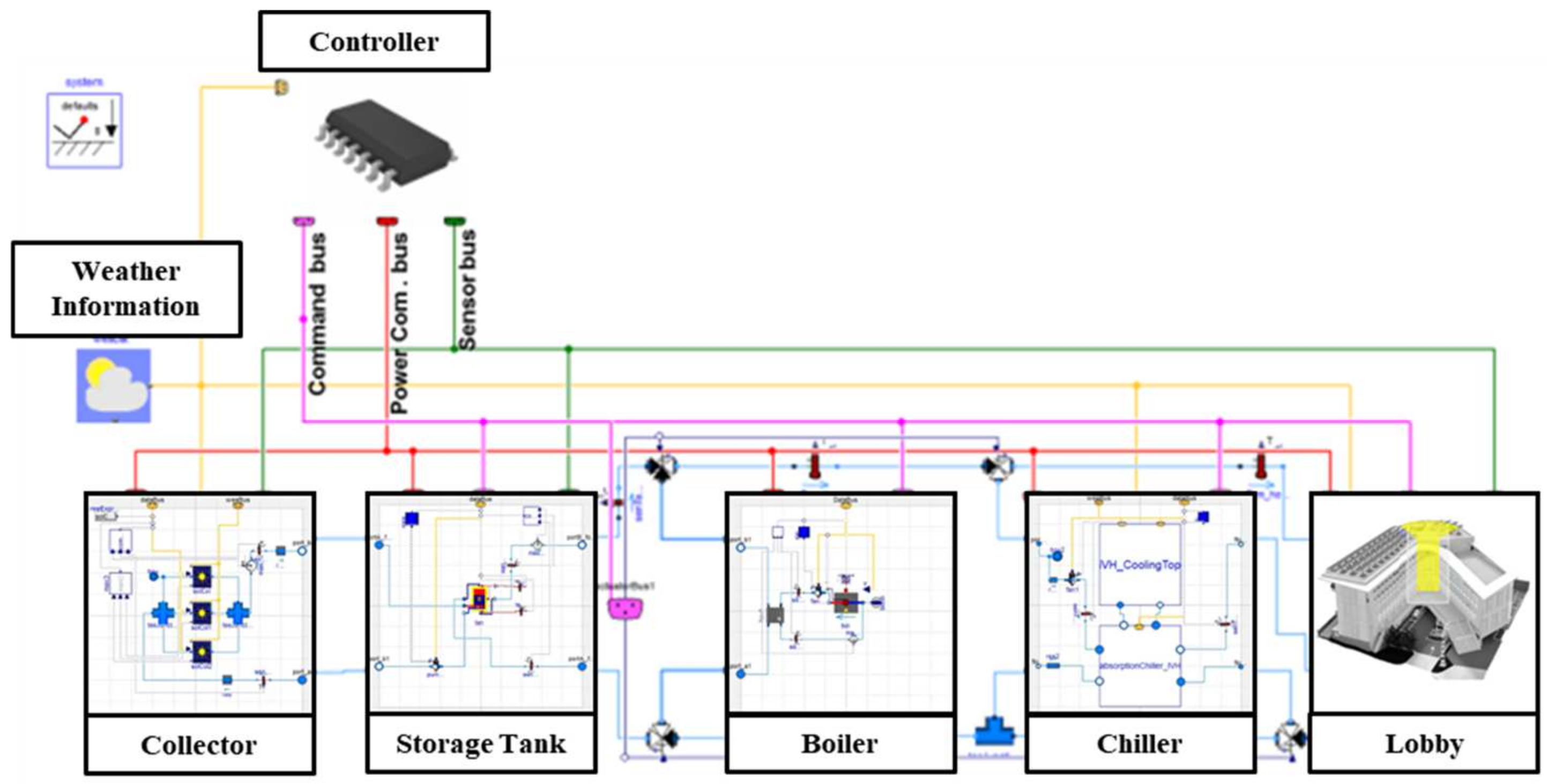 Sustainability 15 16352 g009