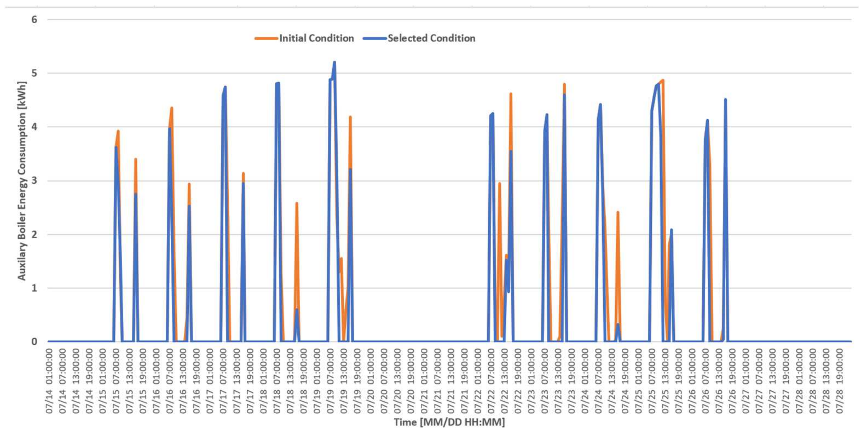 Sustainability 15 16352 g013