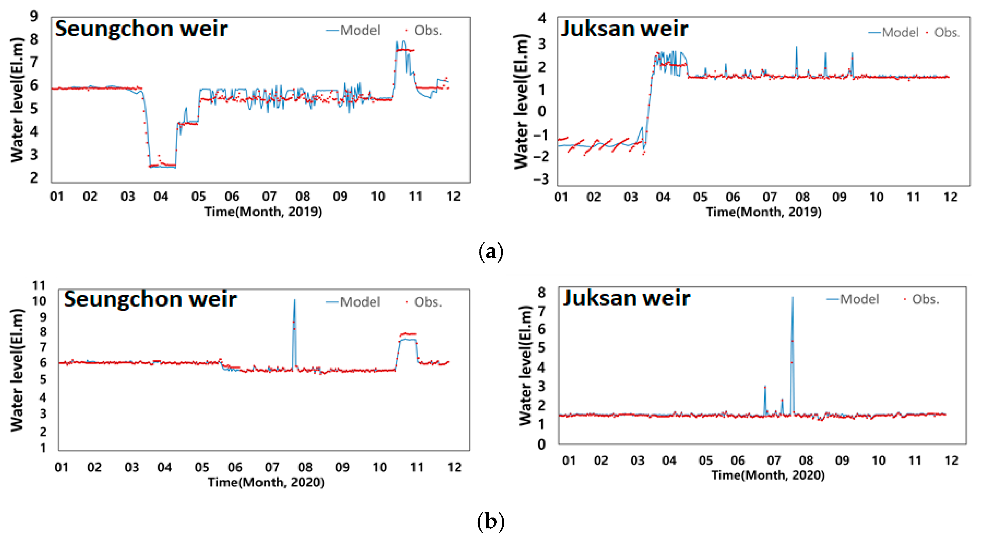 Sustainability 15 16355 g002