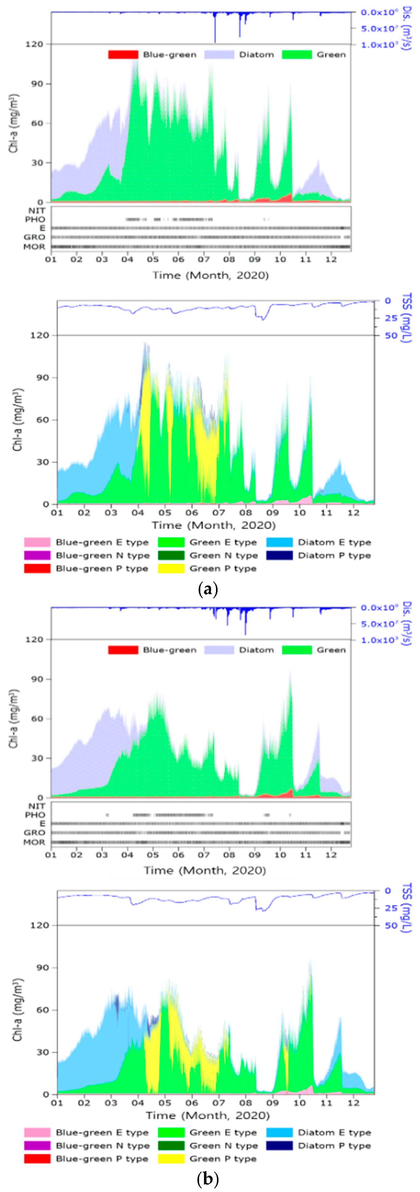 Sustainability 15 16355 g004