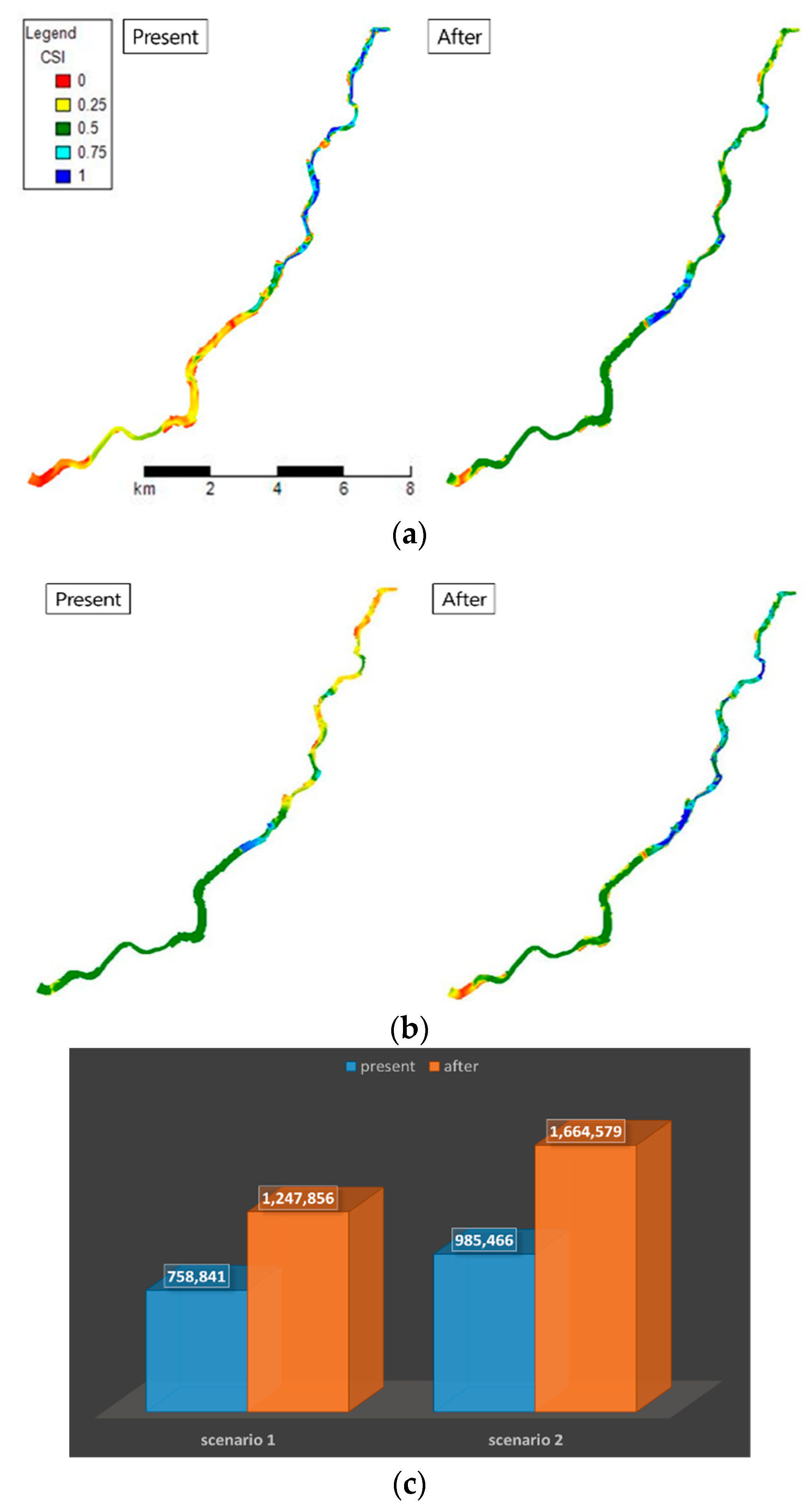 Sustainability 15 16355 g007