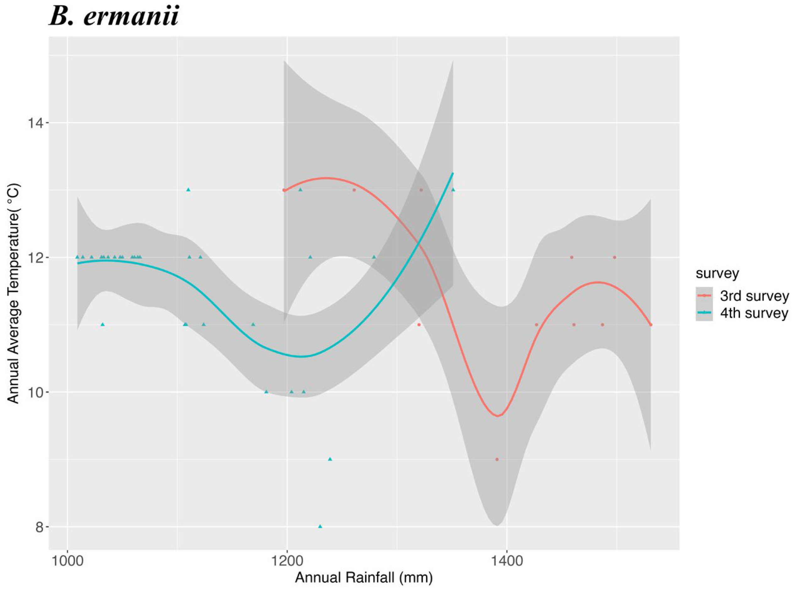 Sustainability 15 16356 g004a