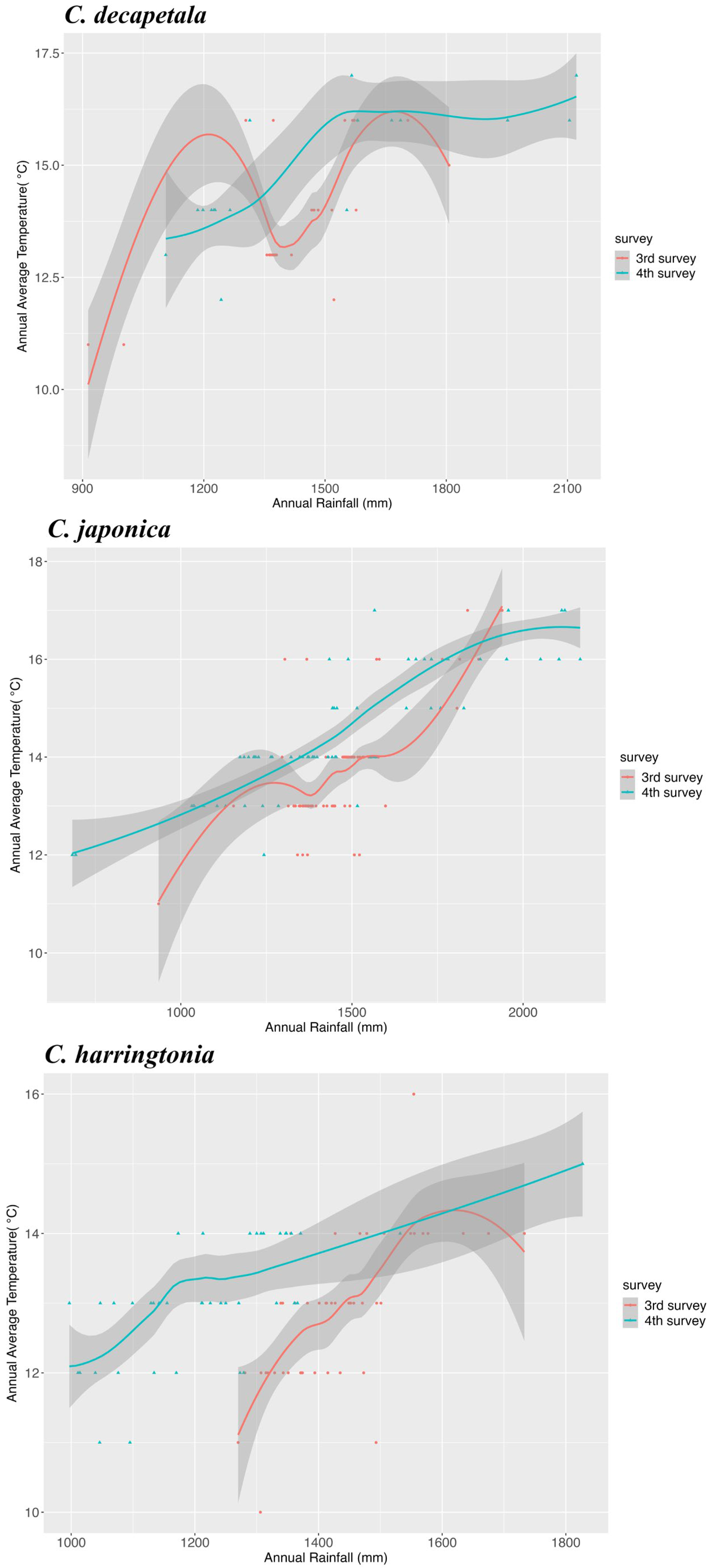 Sustainability 15 16356 g004b