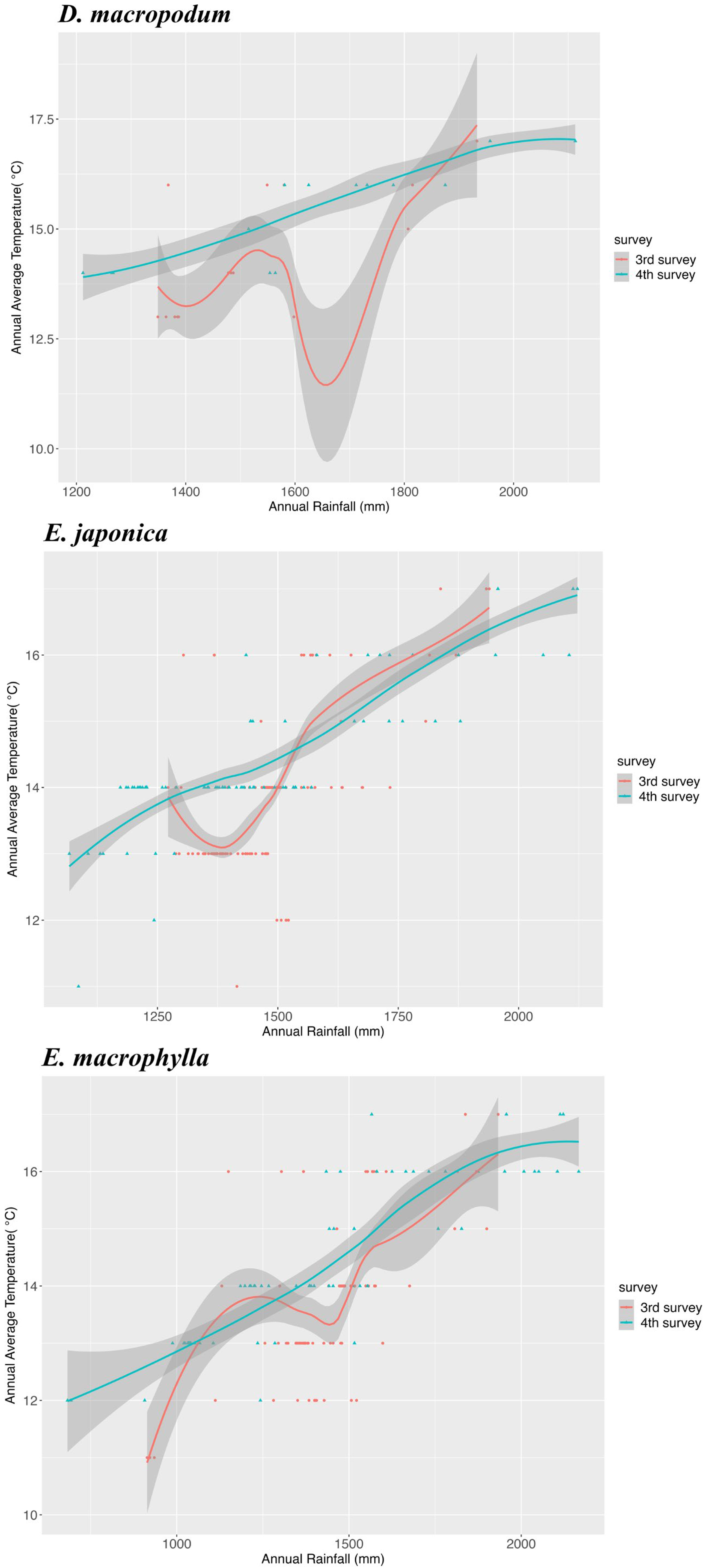 Sustainability 15 16356 g004c