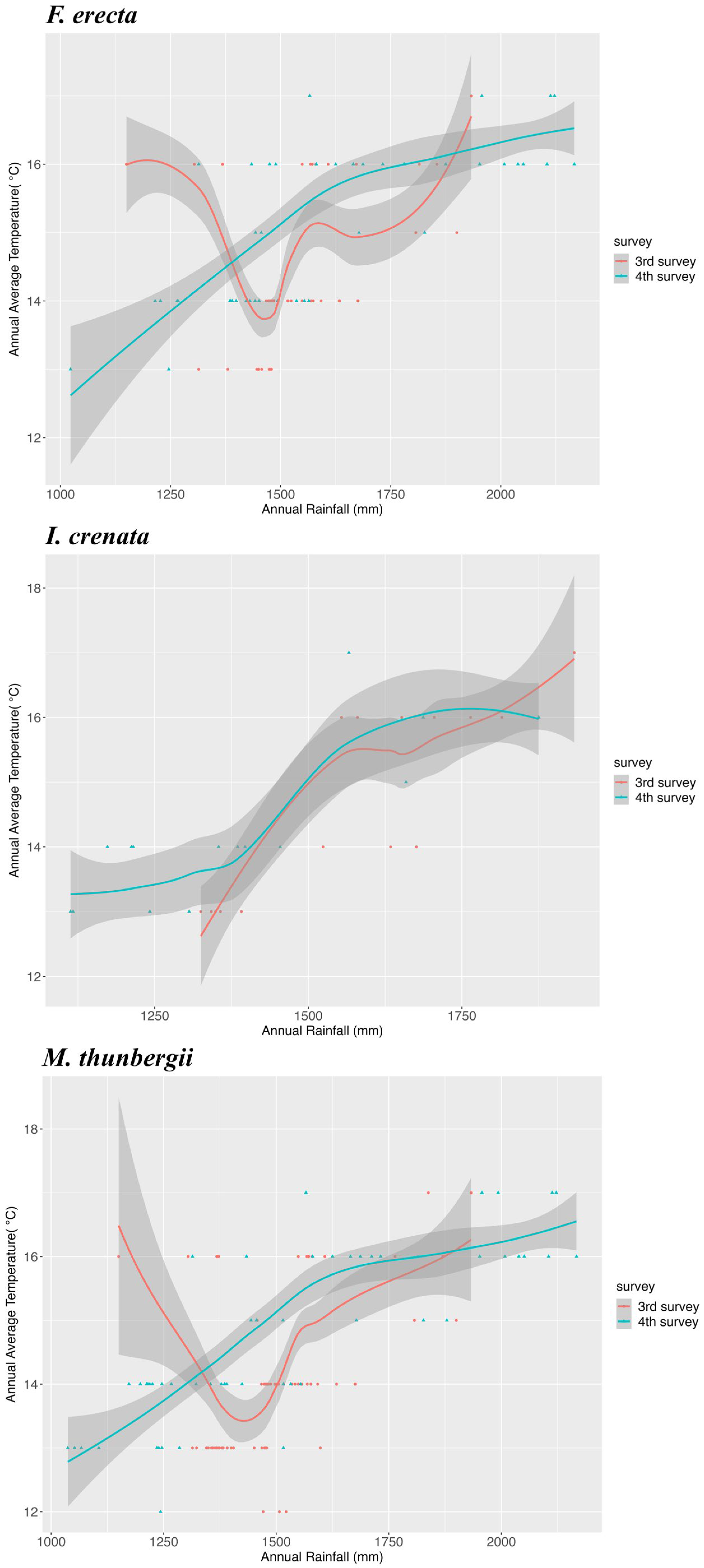 Sustainability 15 16356 g004d