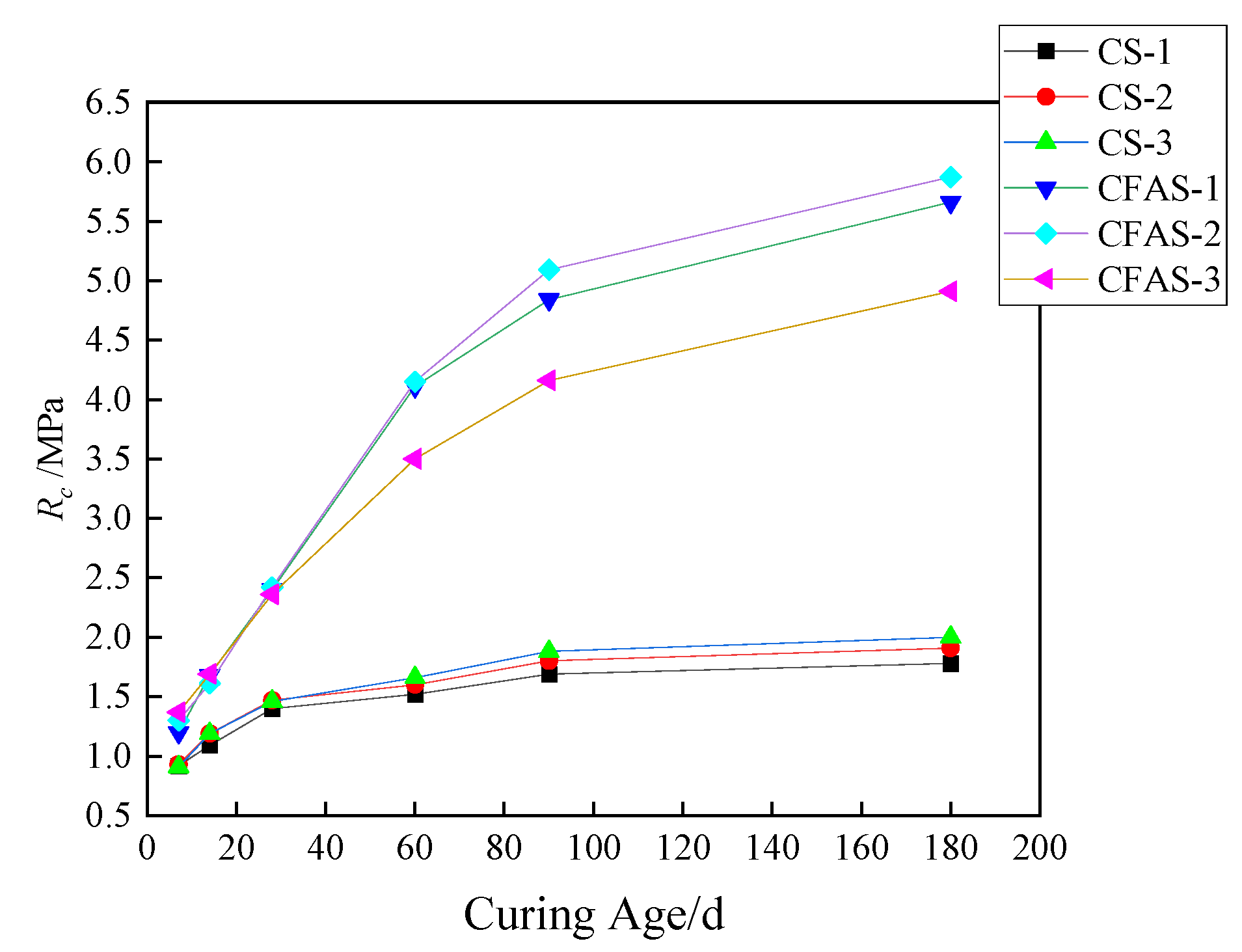 Sustainability 15 16360 g003