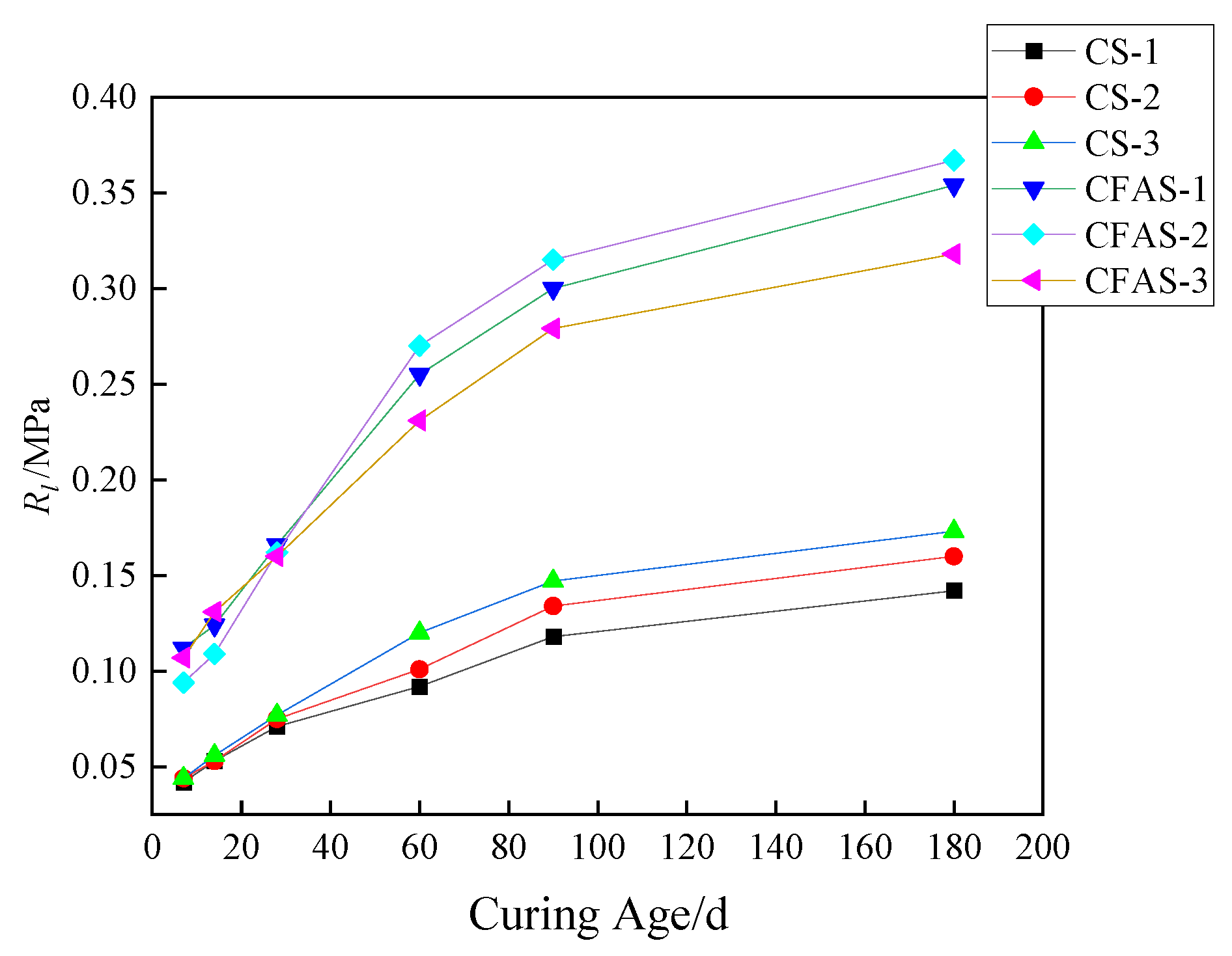 Sustainability 15 16360 g004