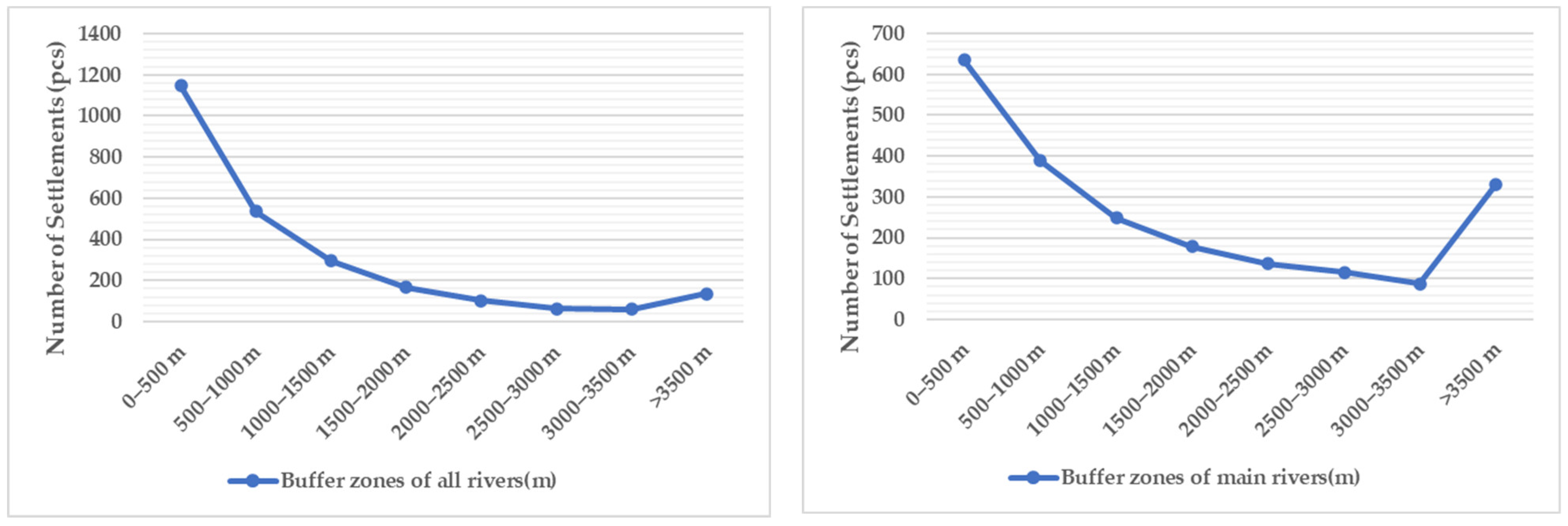 Sustainability 15 16362 g014