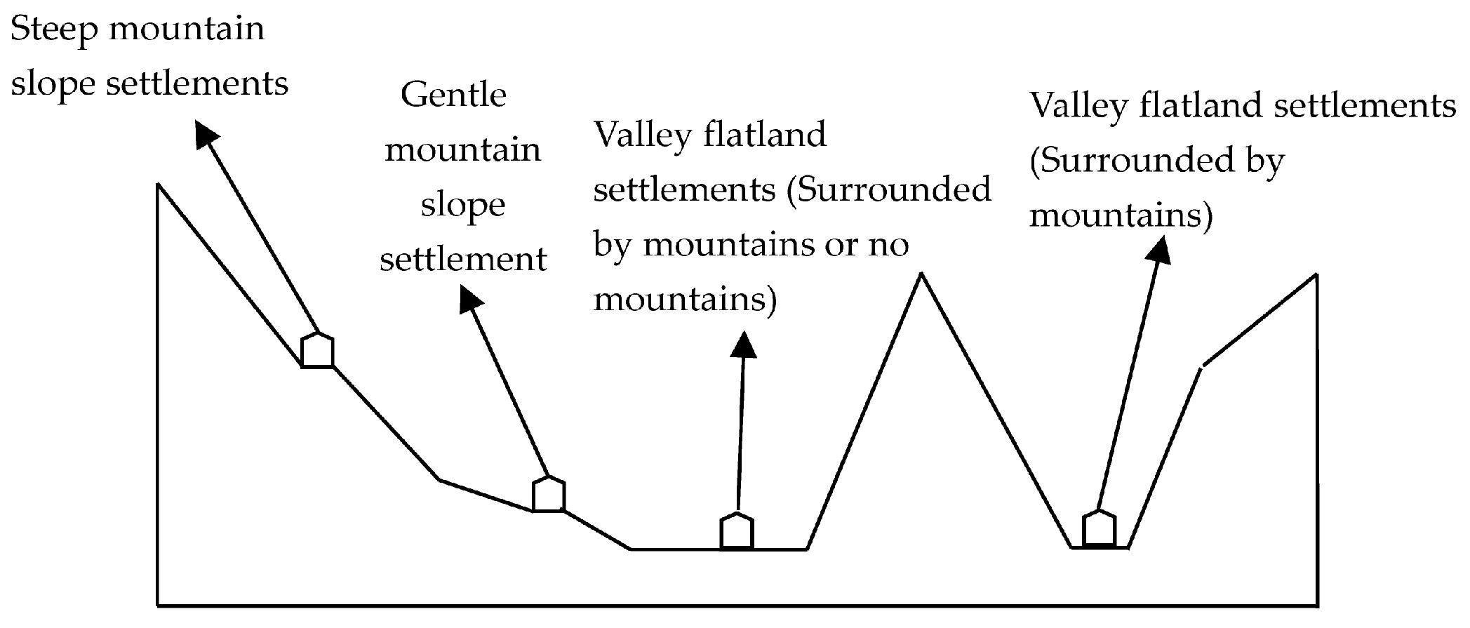 Sustainability 15 16362 g017