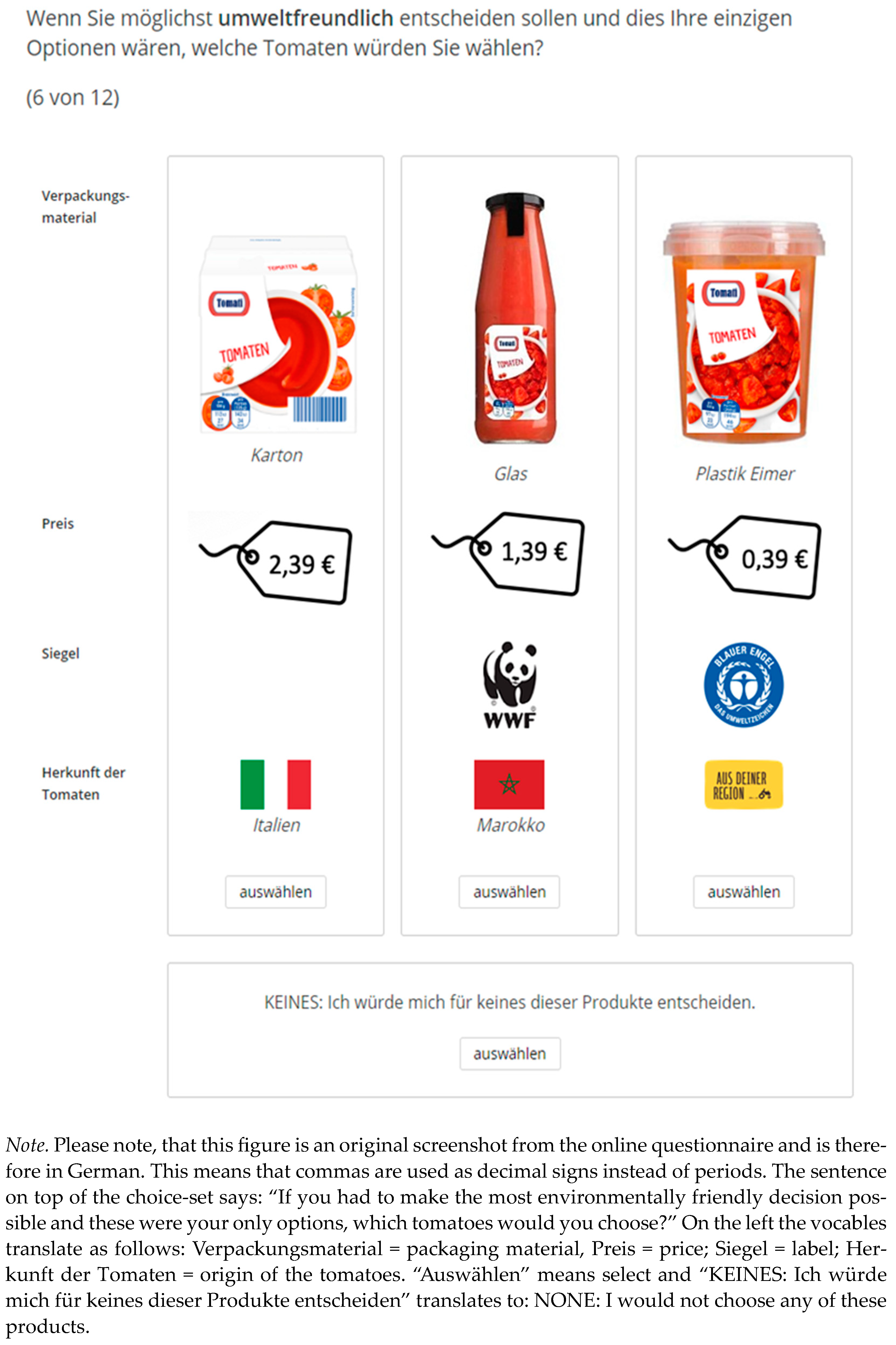 Sustainability 15 16370 g001