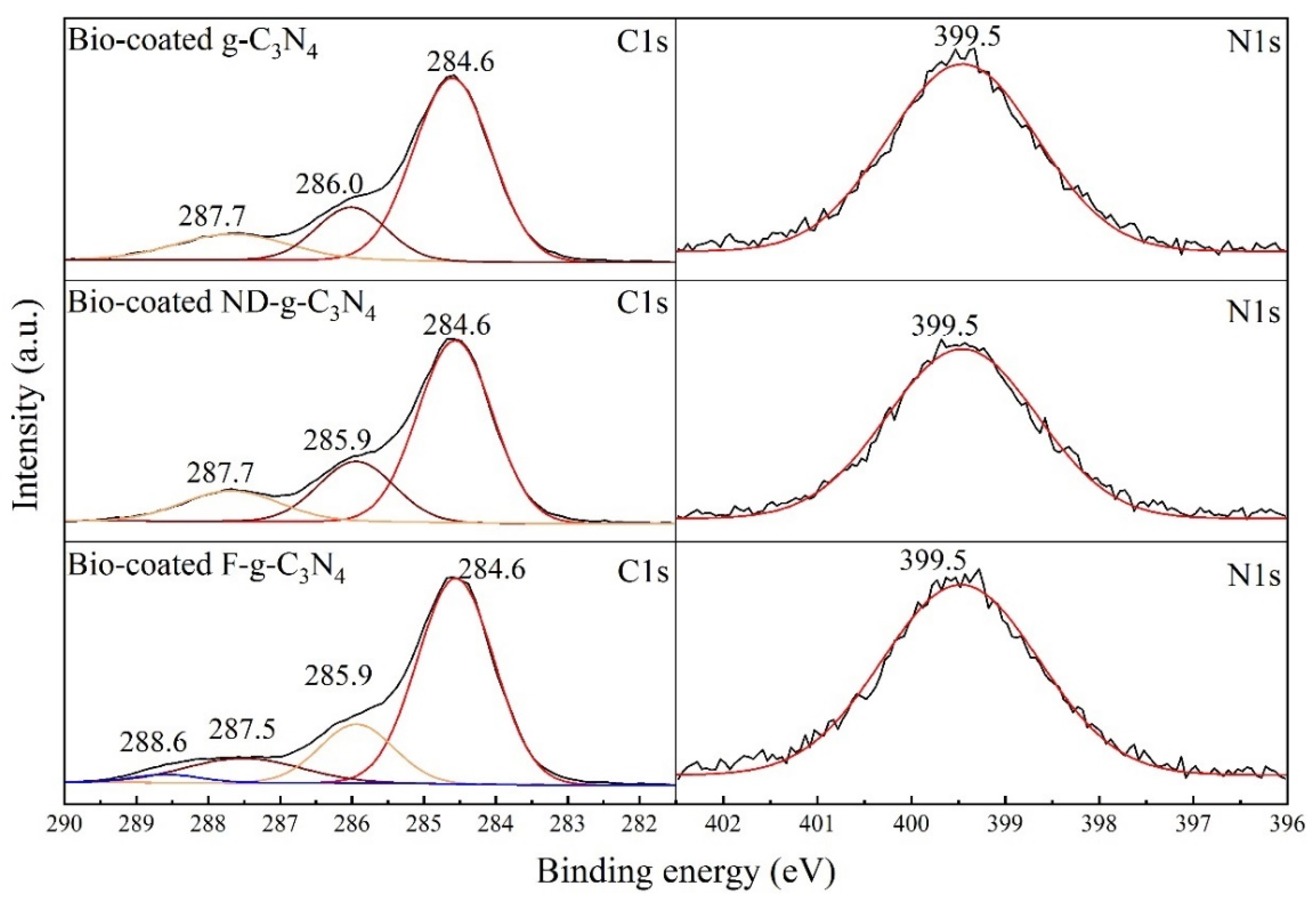 Sustainability 15 16372 g003