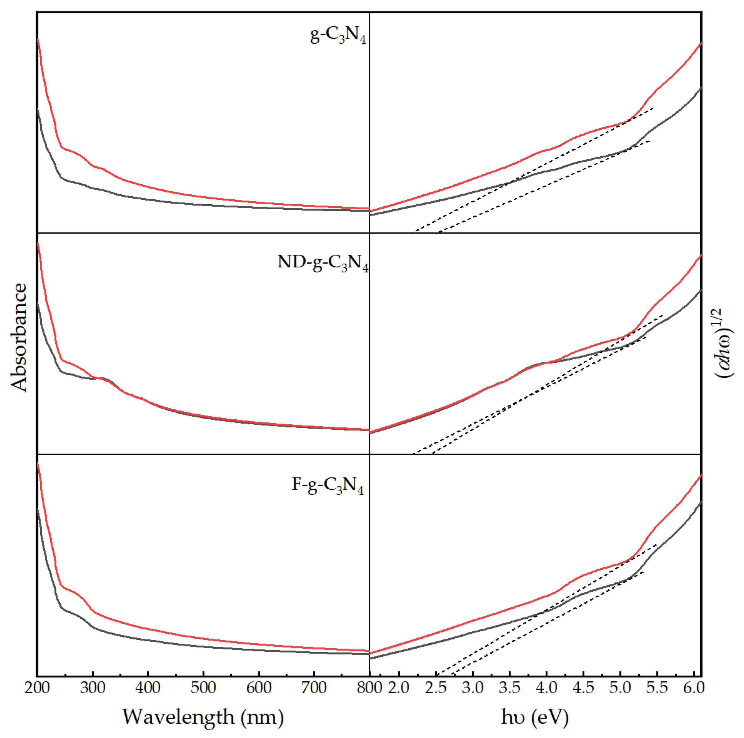 Sustainability 15 16372 g004