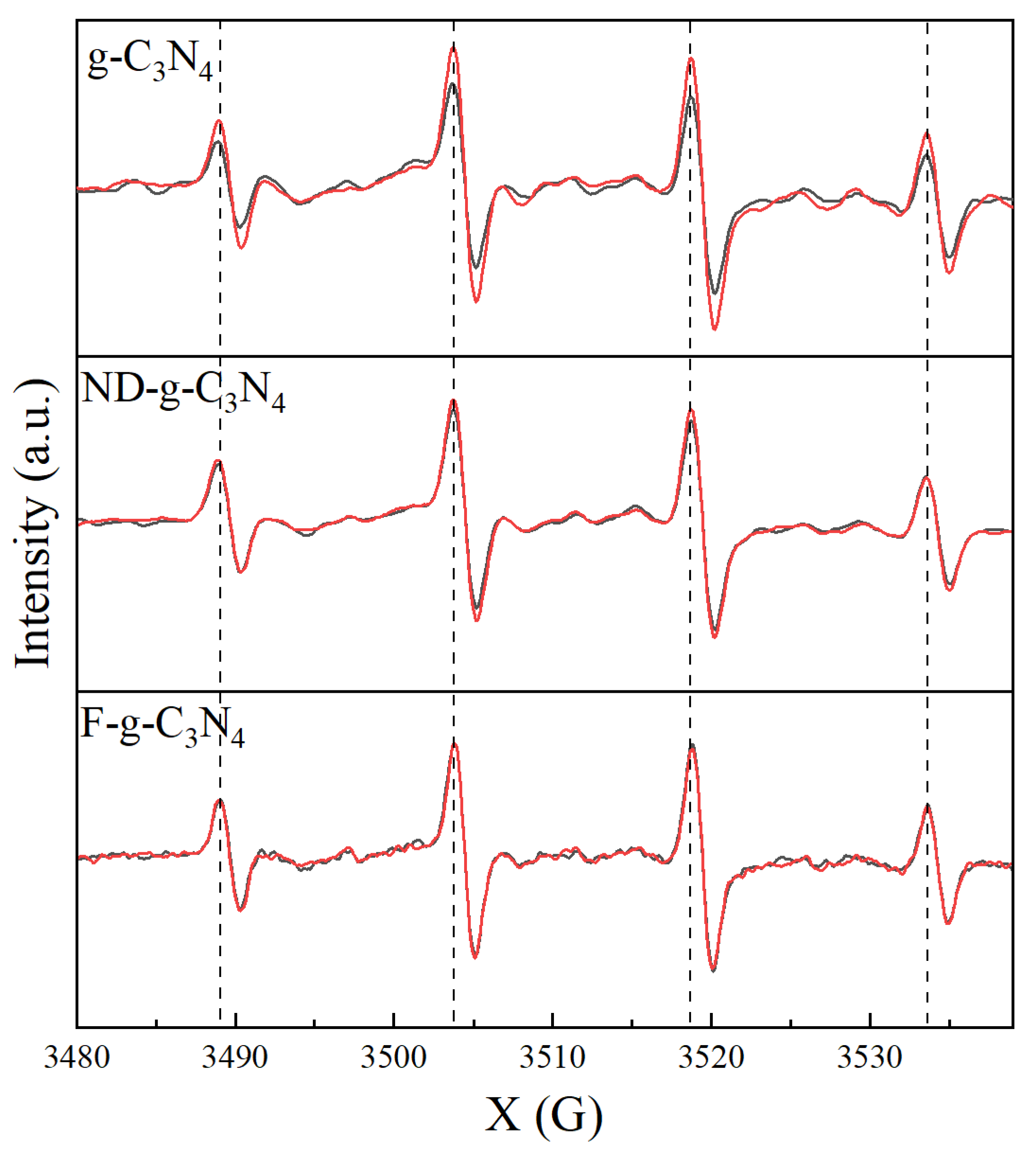 Sustainability 15 16372 g008
