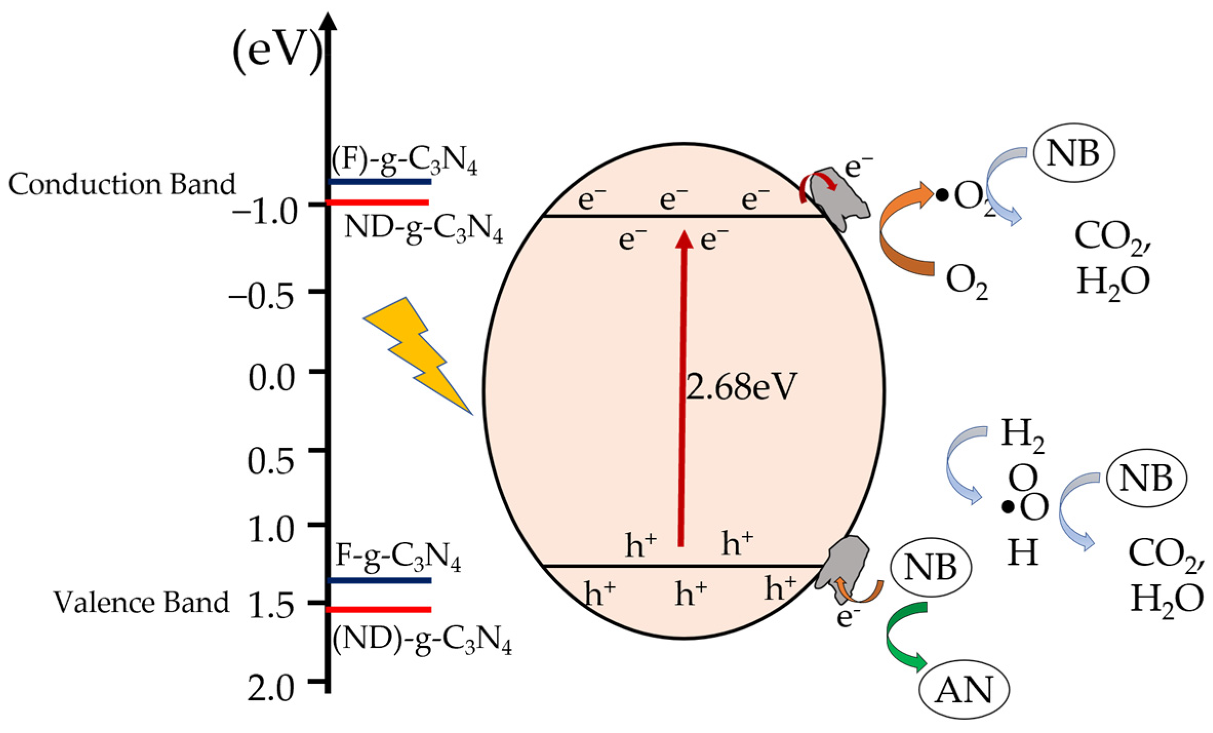 Sustainability 15 16372 g009