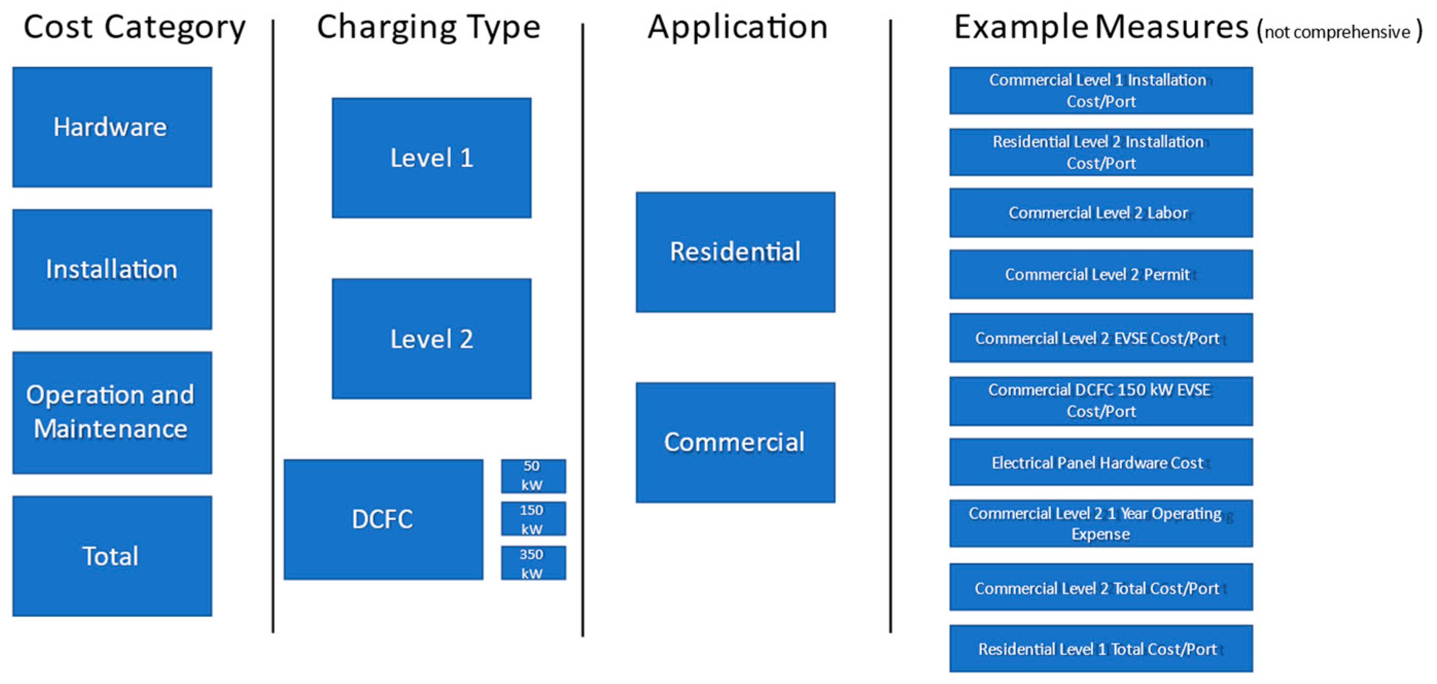 Sustainability 15 16373 g001