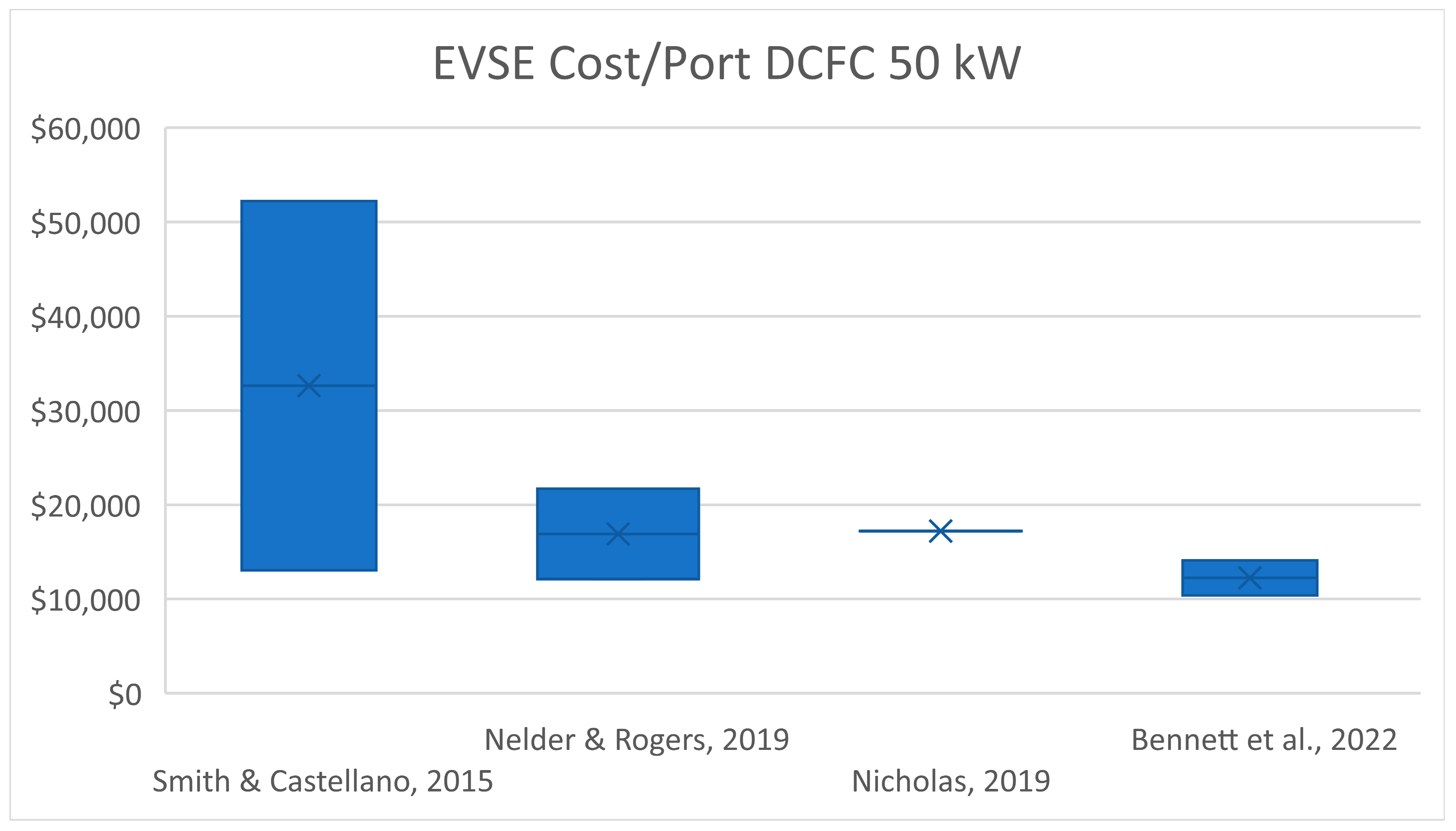 Sustainability 15 16373 g007