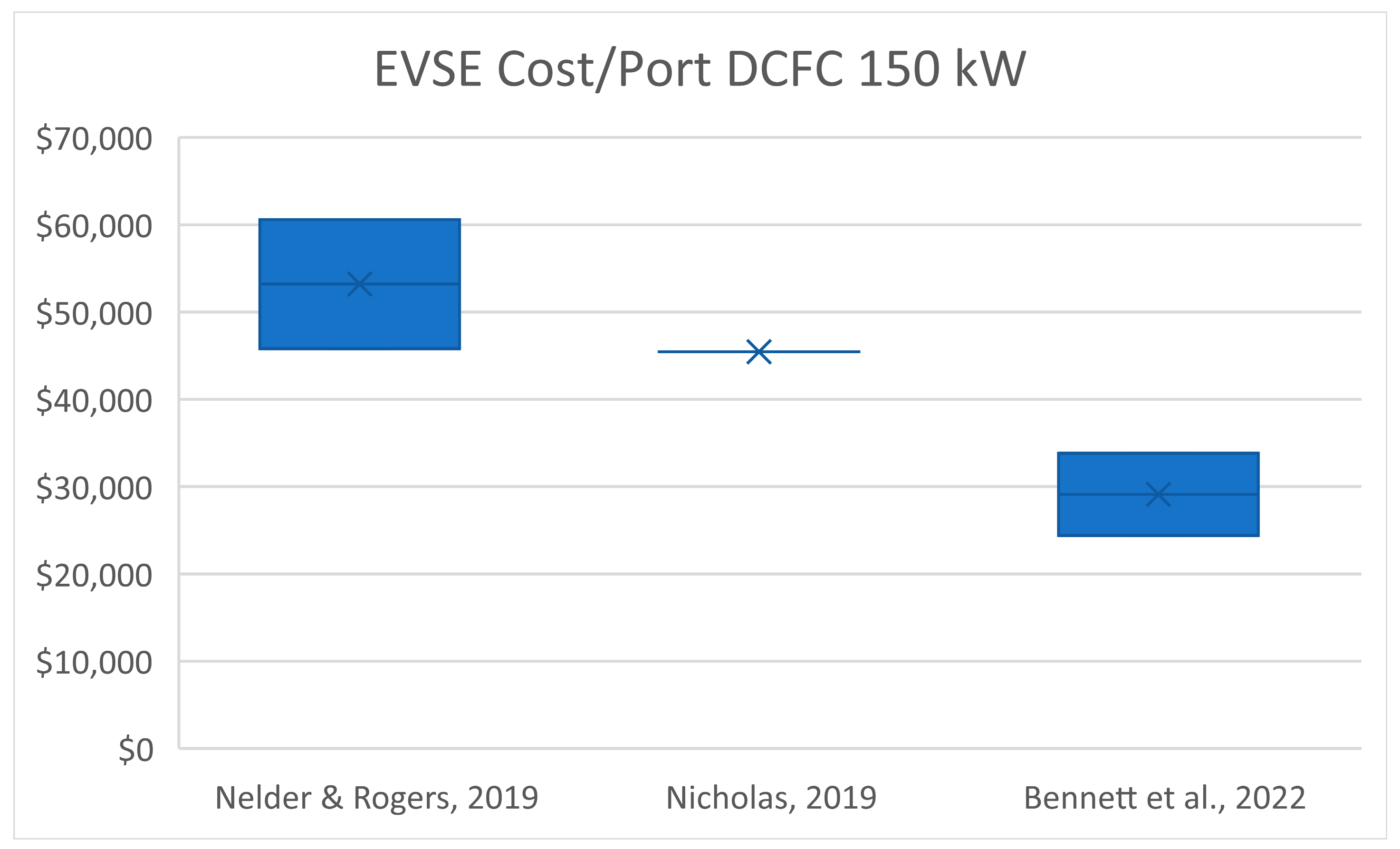Sustainability 15 16373 g008