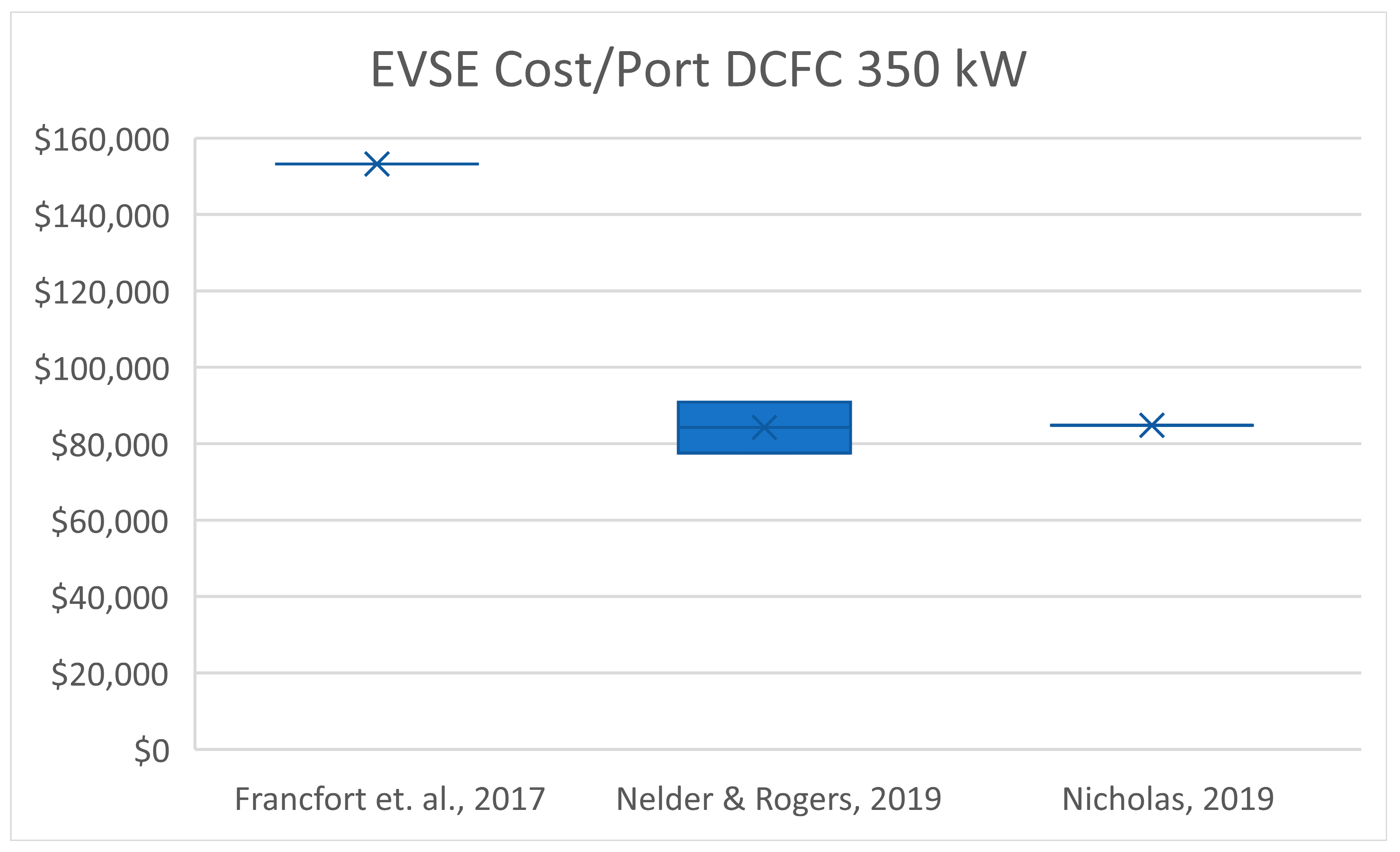Sustainability 15 16373 g009
