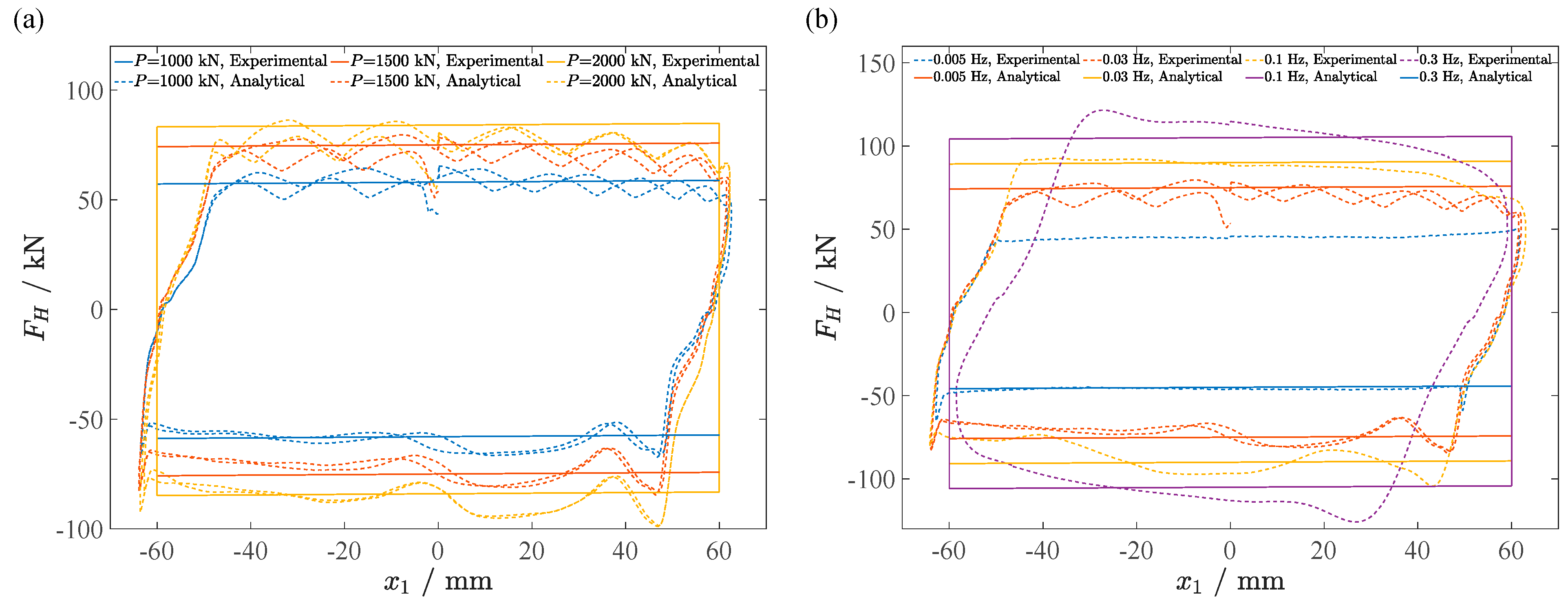 Sustainability 15 16374 g004