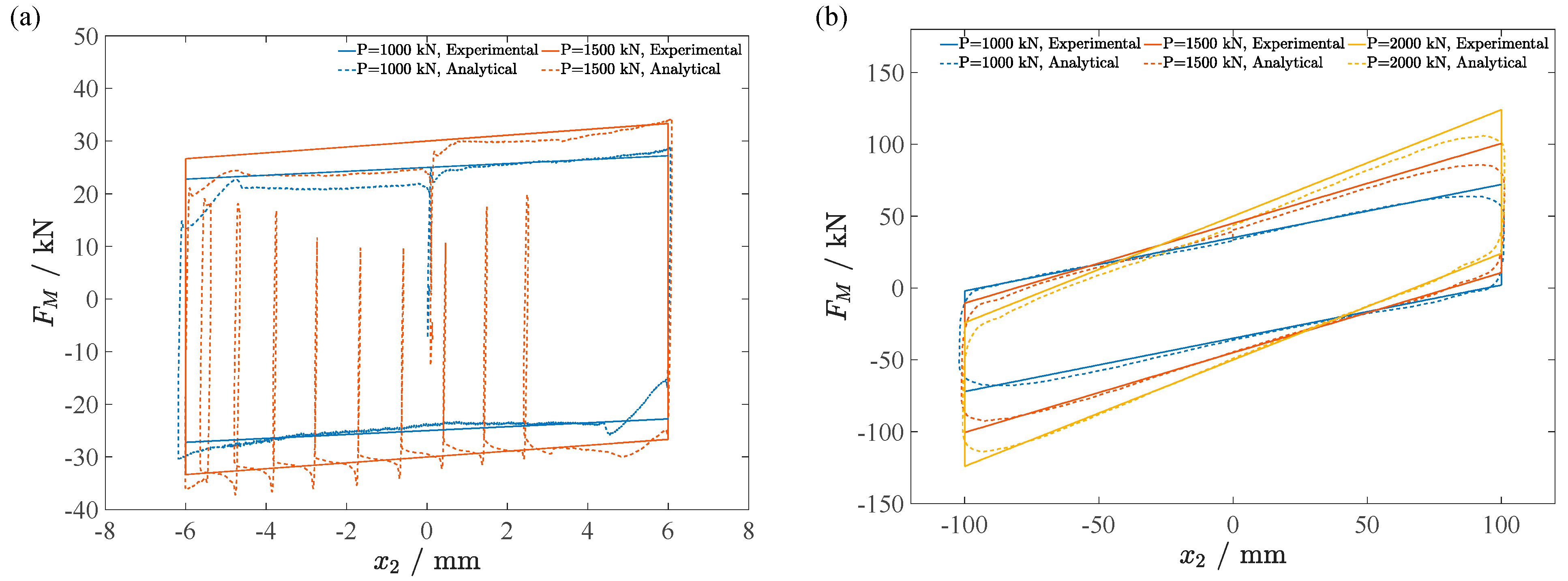 Sustainability 15 16374 g005