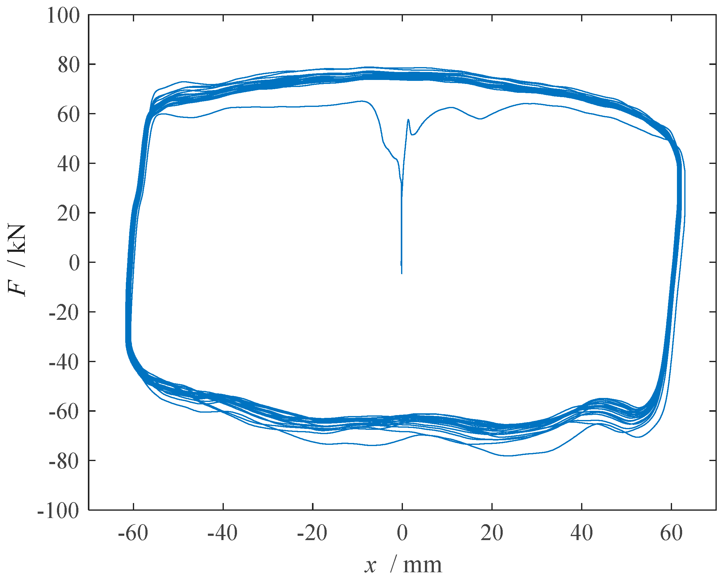 Sustainability 15 16374 g007