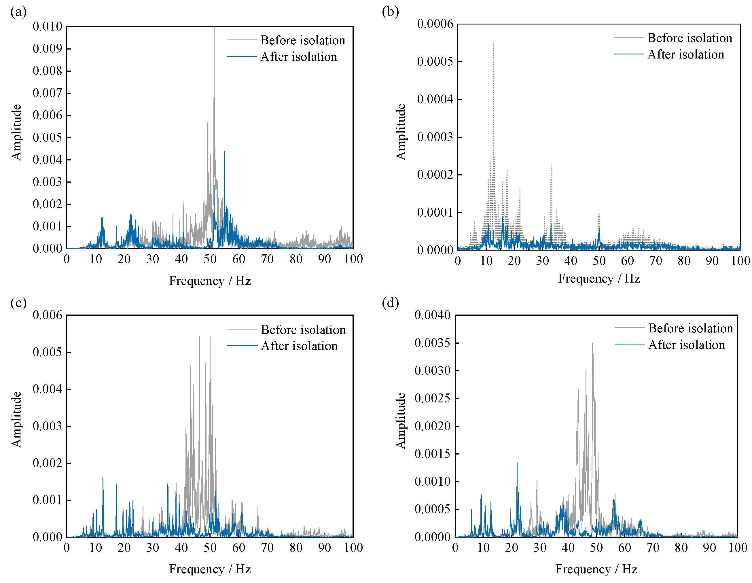 Sustainability 15 16374 g012