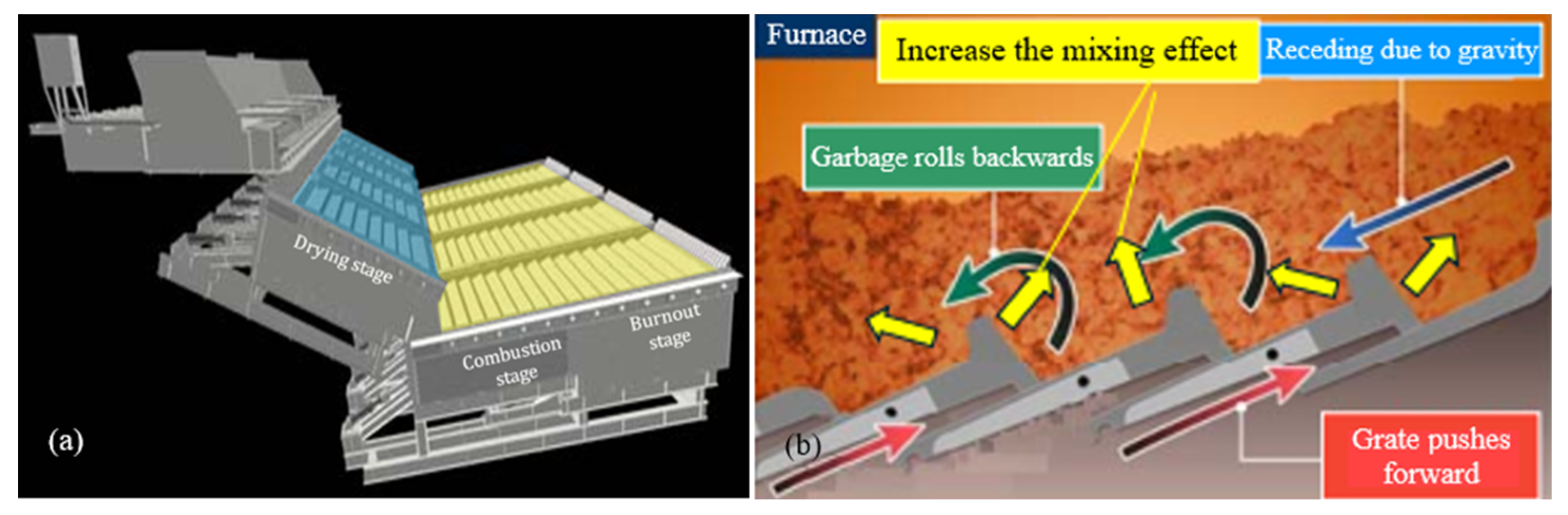 Sustainability 15 16375 g001