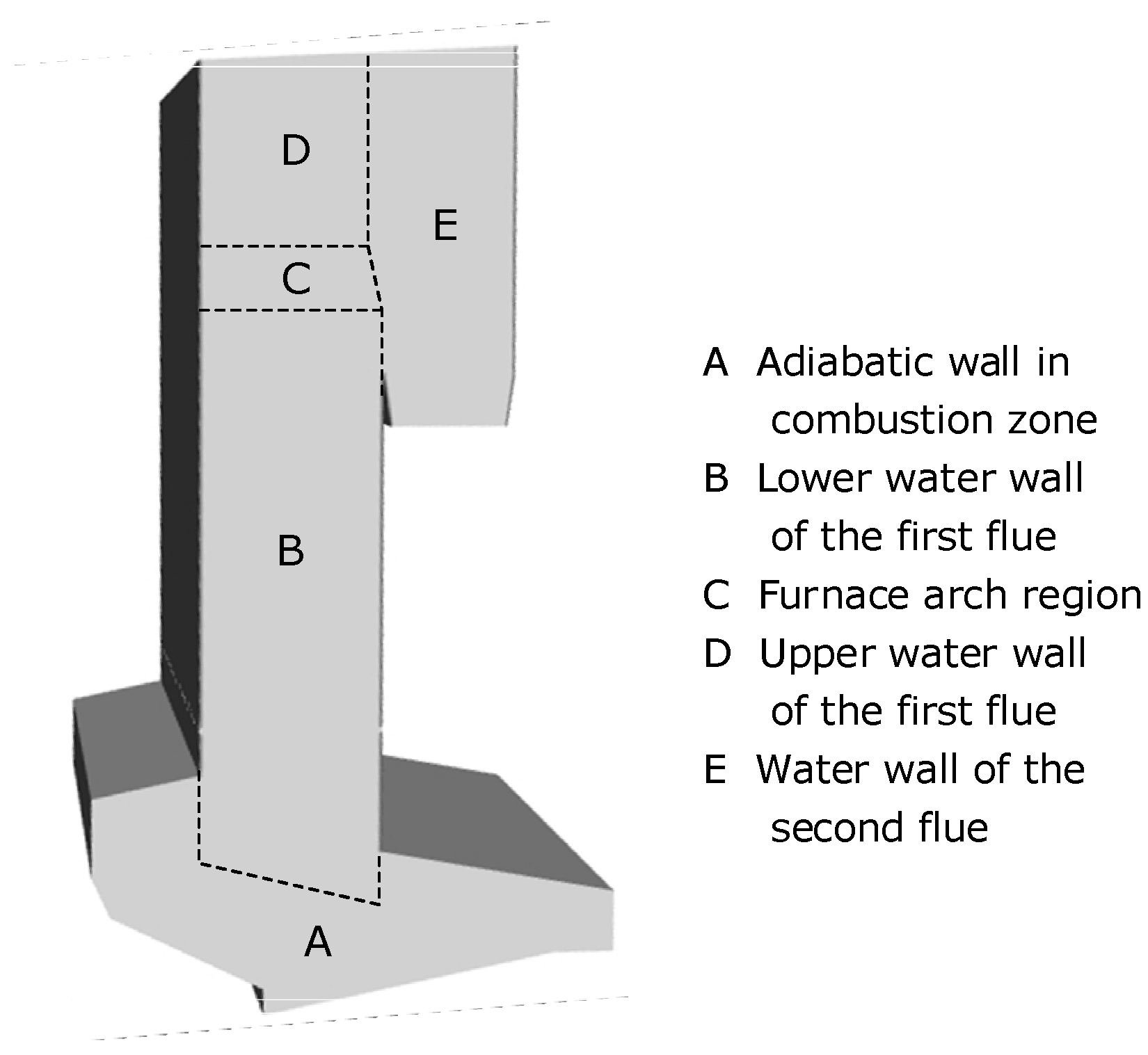 Sustainability 15 16375 g003