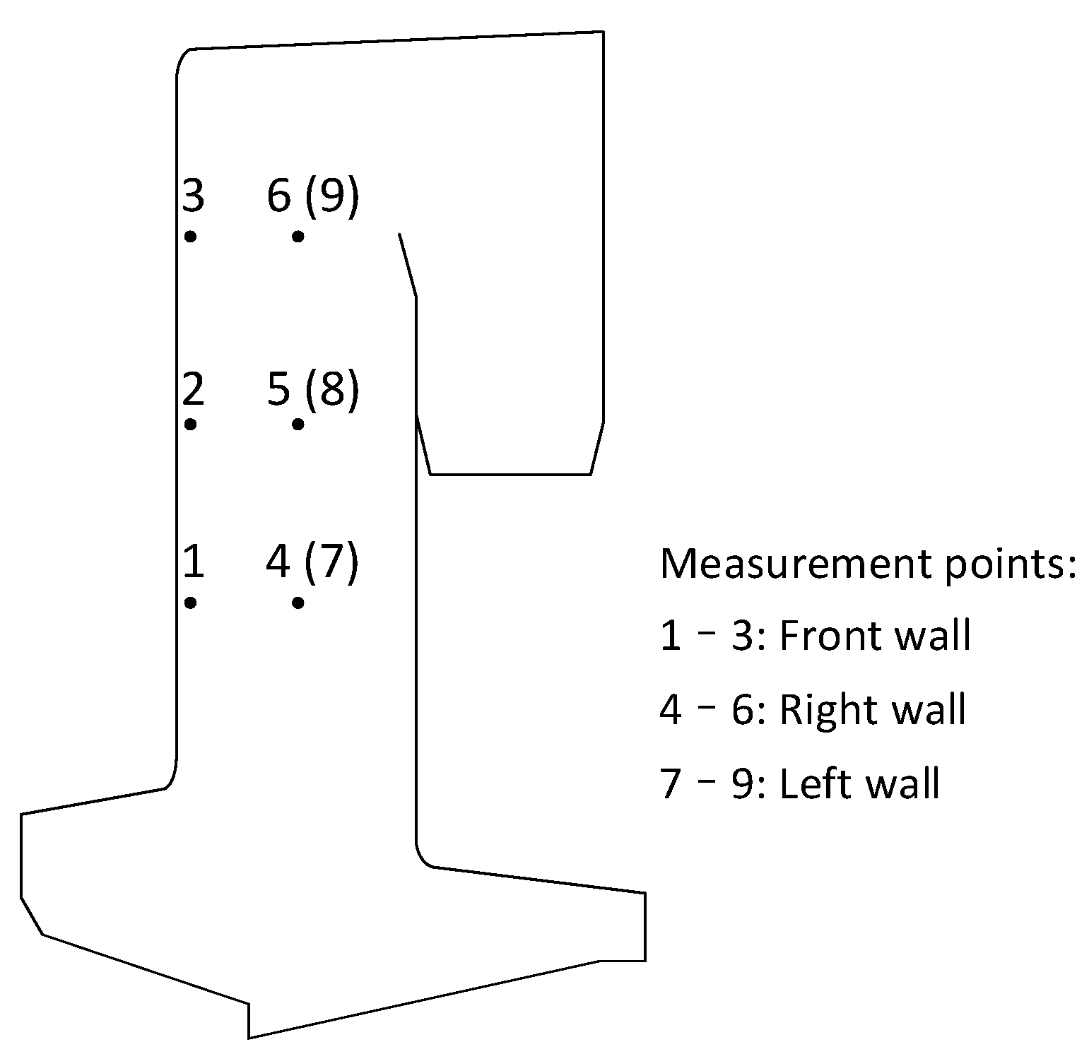 Sustainability 15 16375 g004