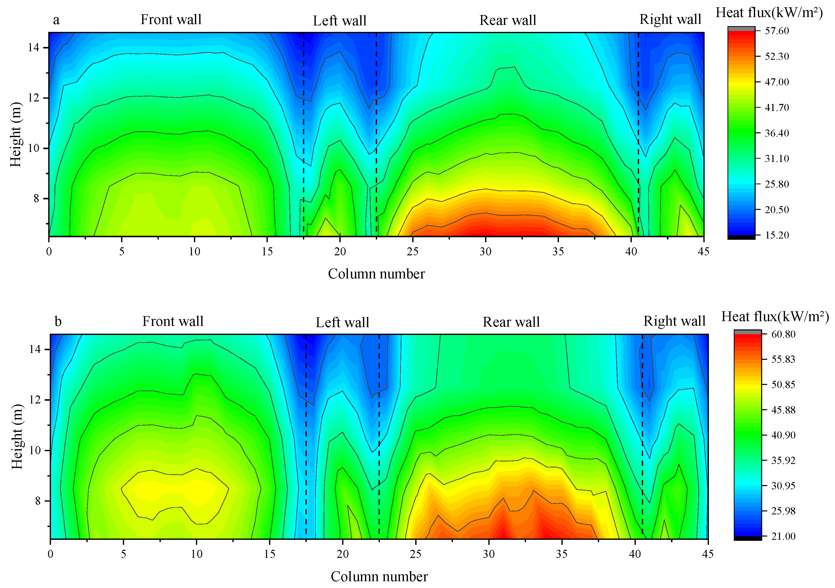 Sustainability 15 16375 g005a